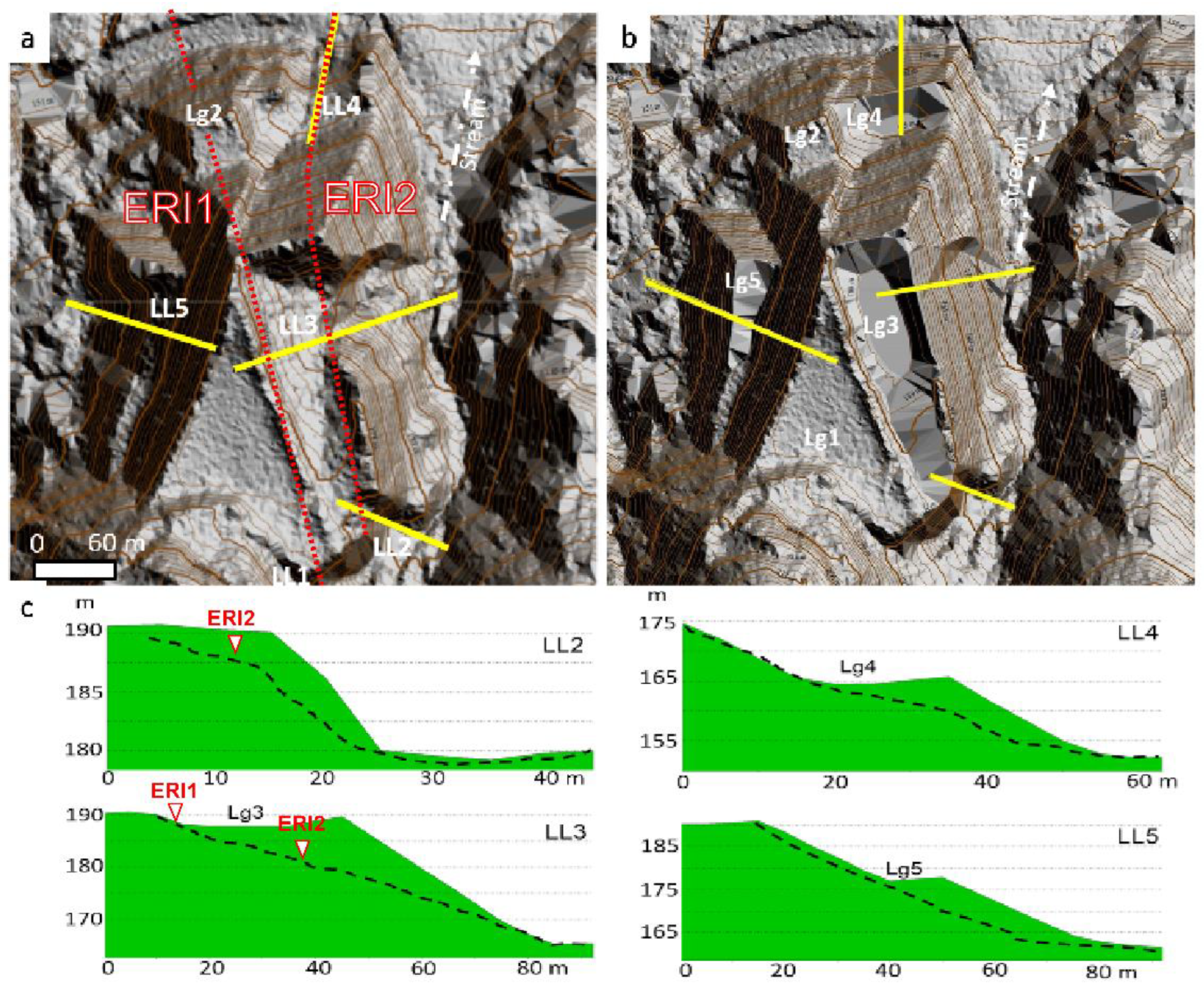 Minerals 12 01488 g003