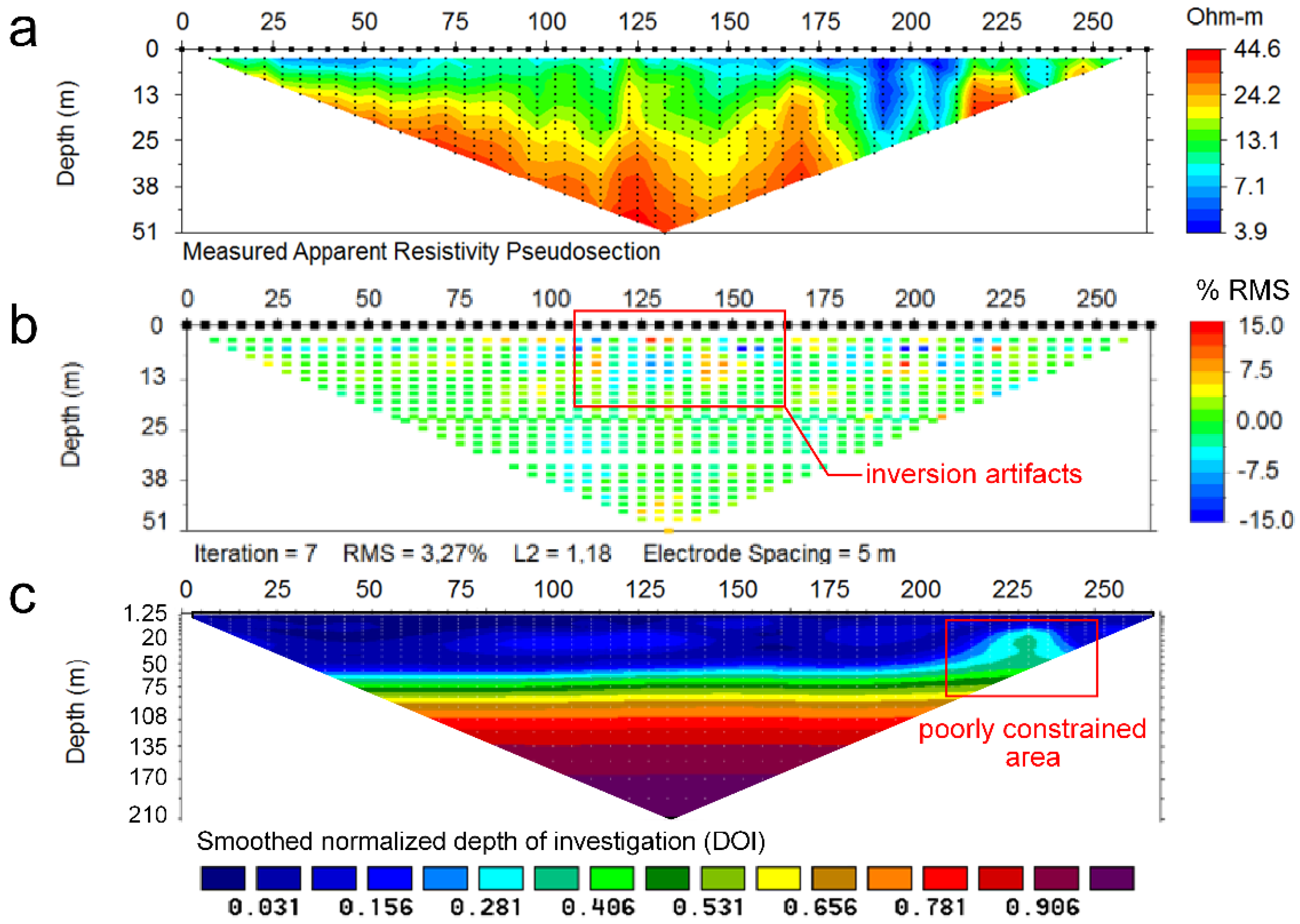Minerals 12 01488 g005