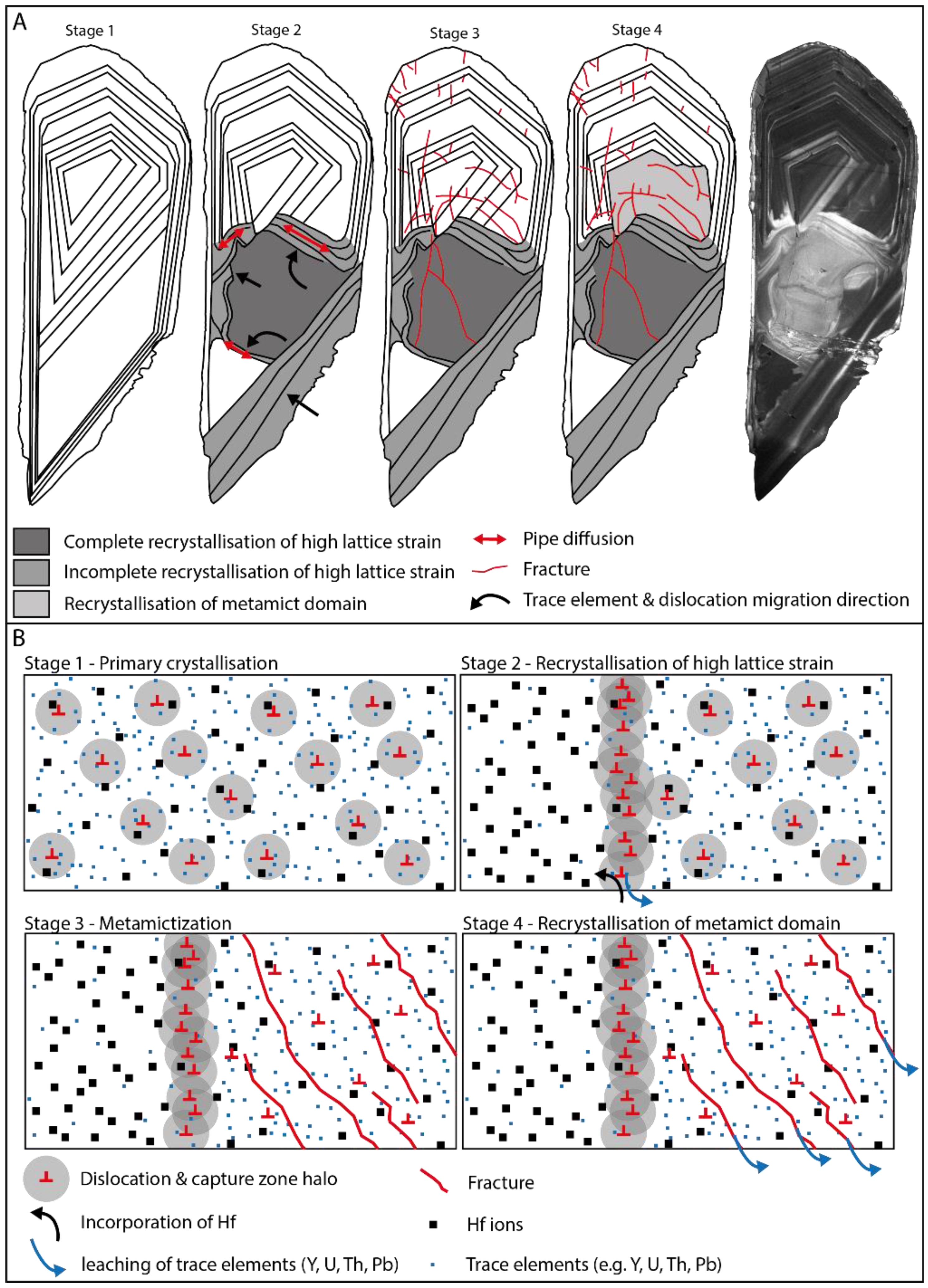 Minerals 12 01489 g006
