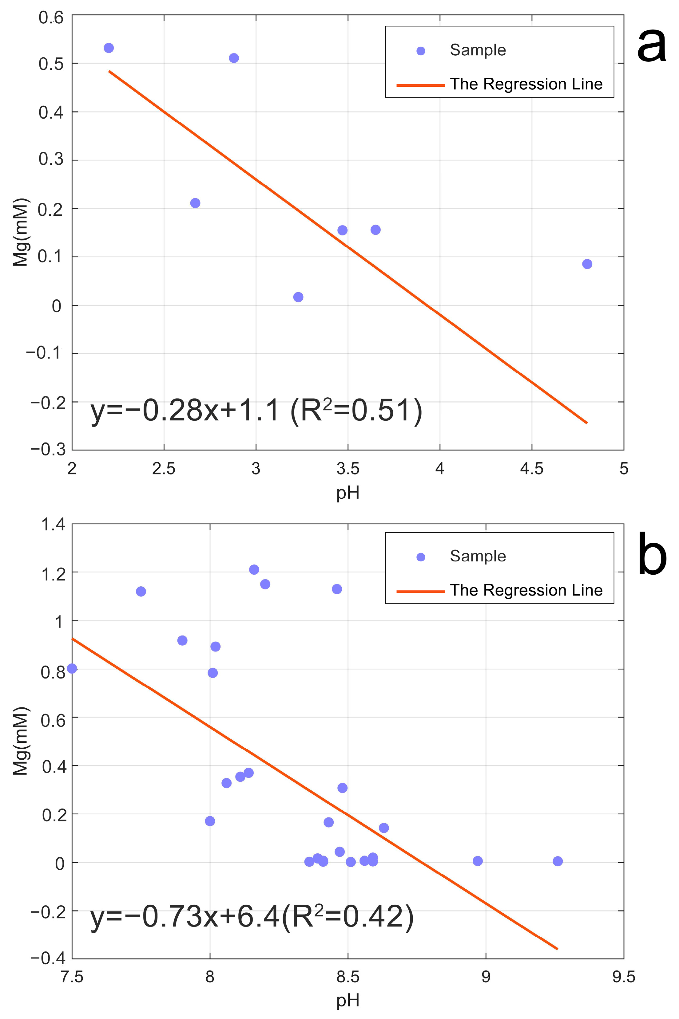 Minerals 12 01490 g006