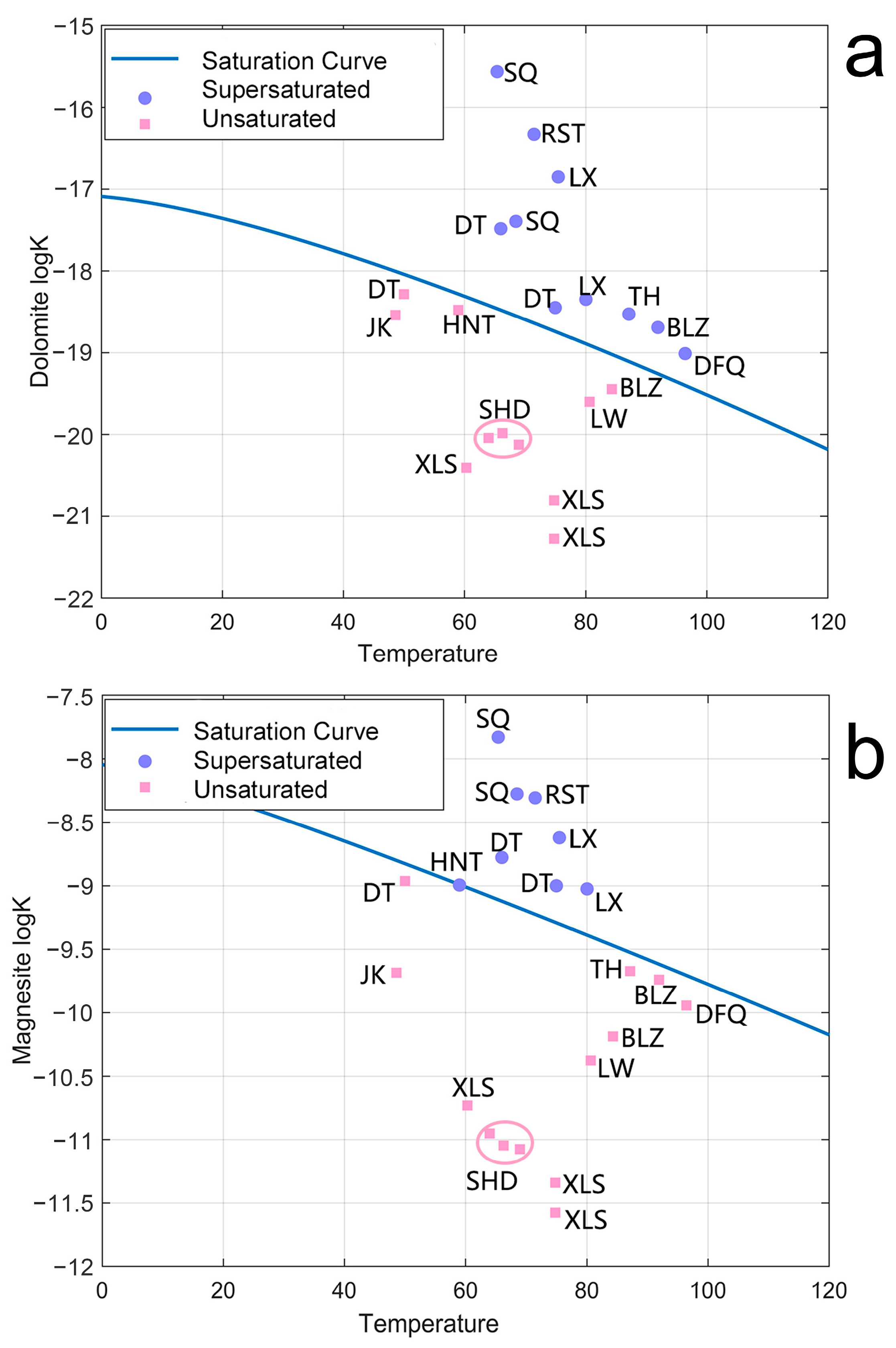 Minerals 12 01490 g007