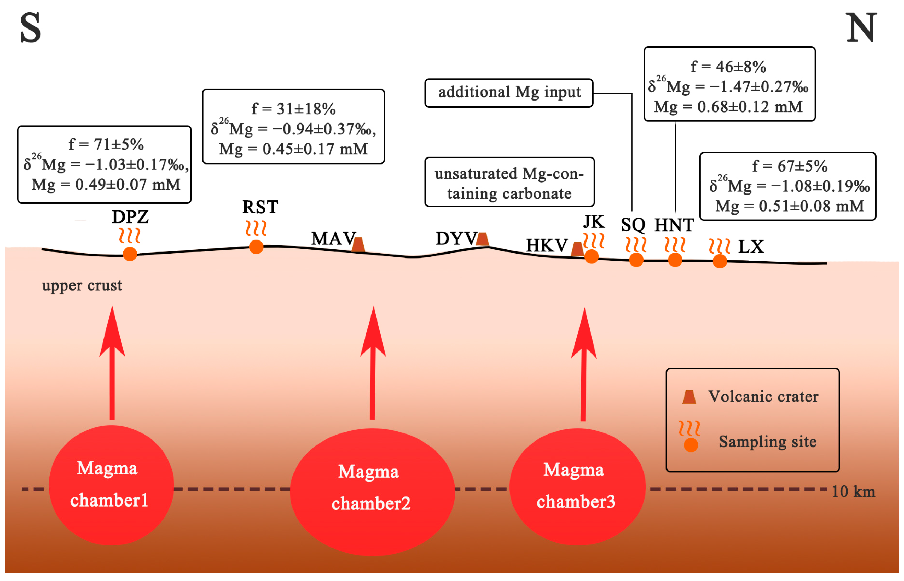 Minerals 12 01490 g008