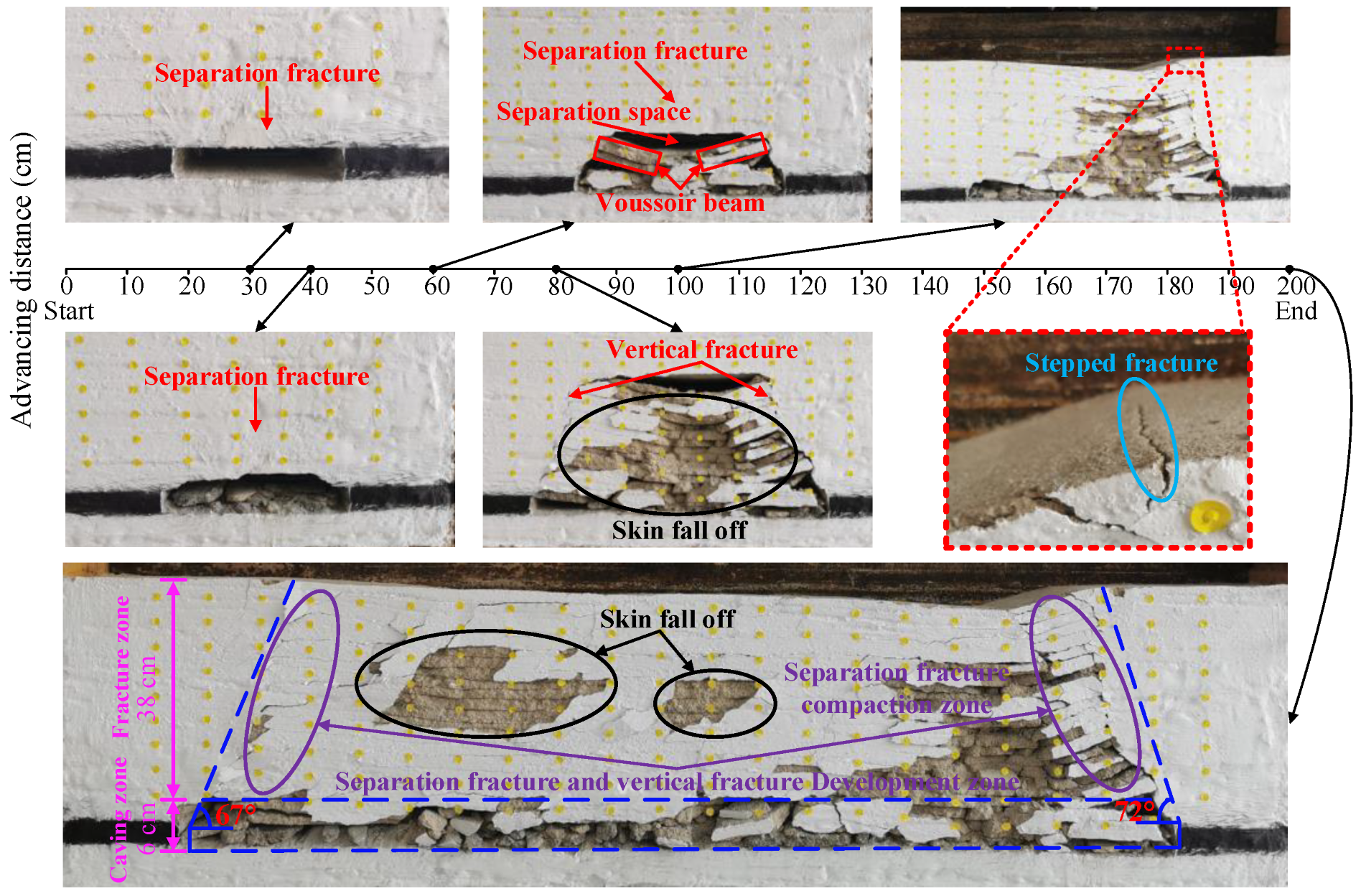 Minerals 12 01491 g006