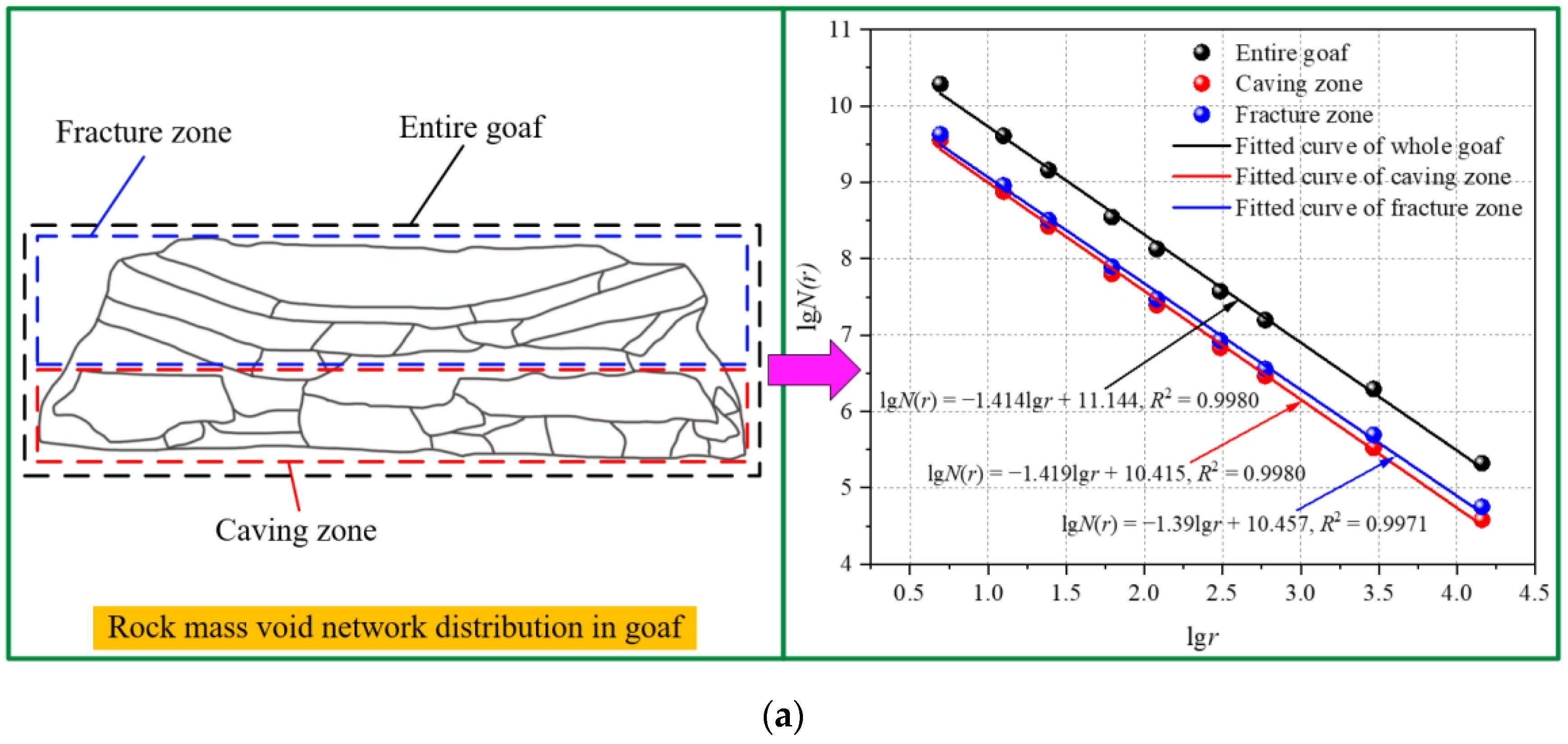 Minerals 12 01491 g008a