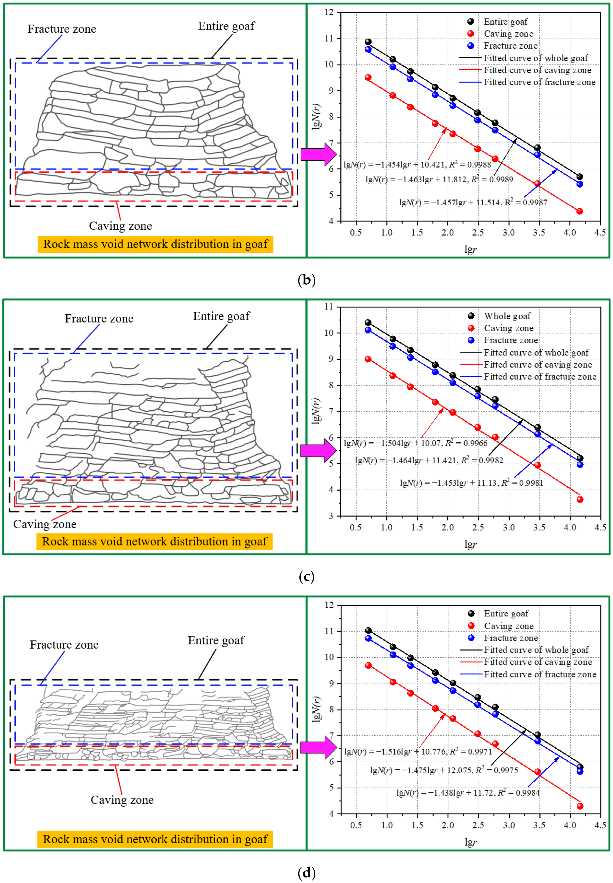 Minerals 12 01491 g008b