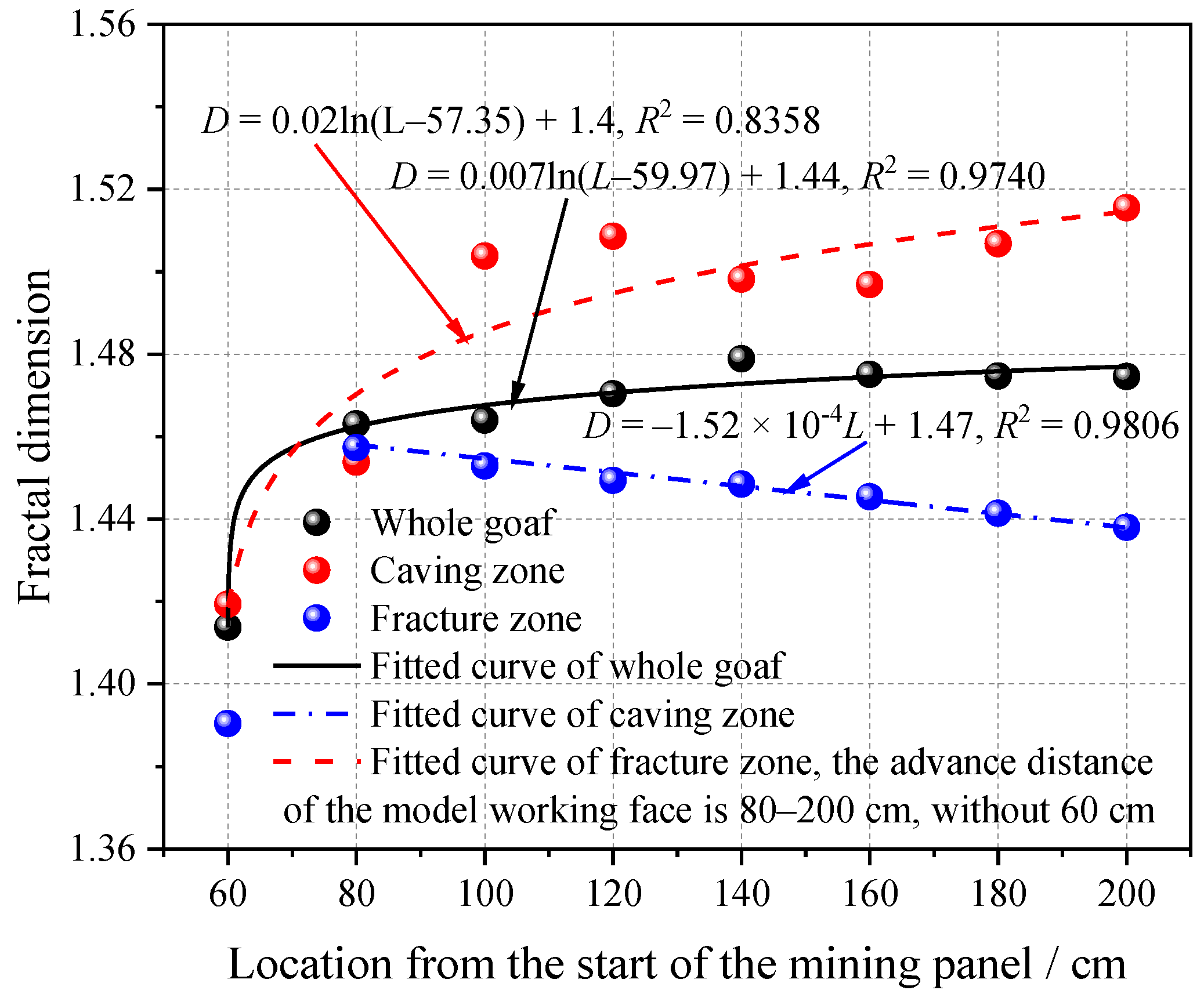 Minerals 12 01491 g009