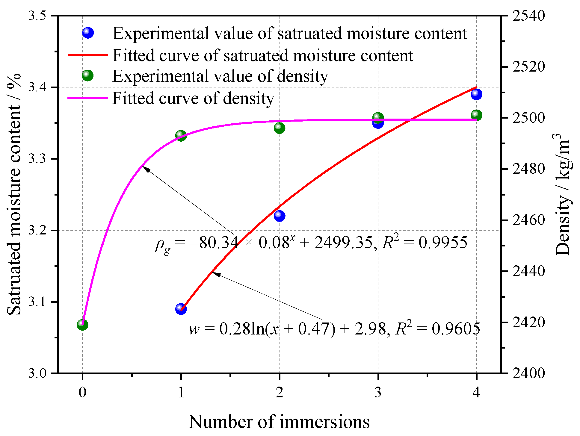 Minerals 12 01491 g011