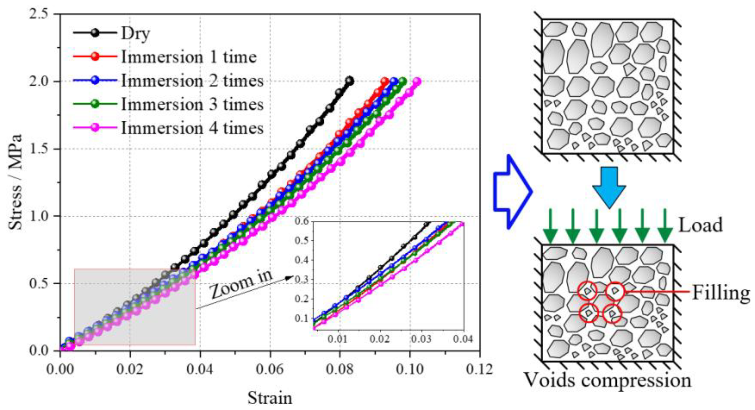 Minerals 12 01491 g012