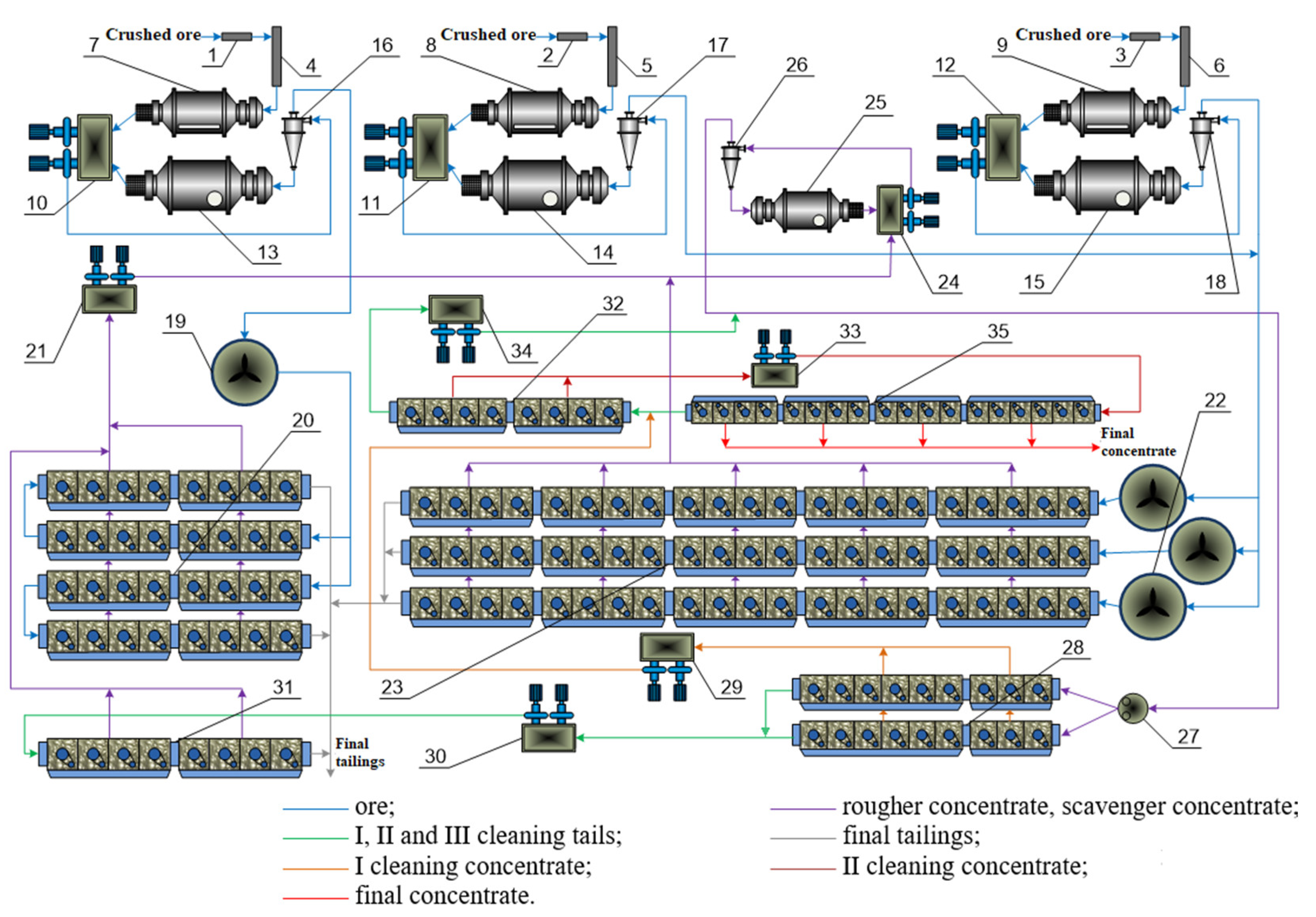 Minerals 12 01493 g001