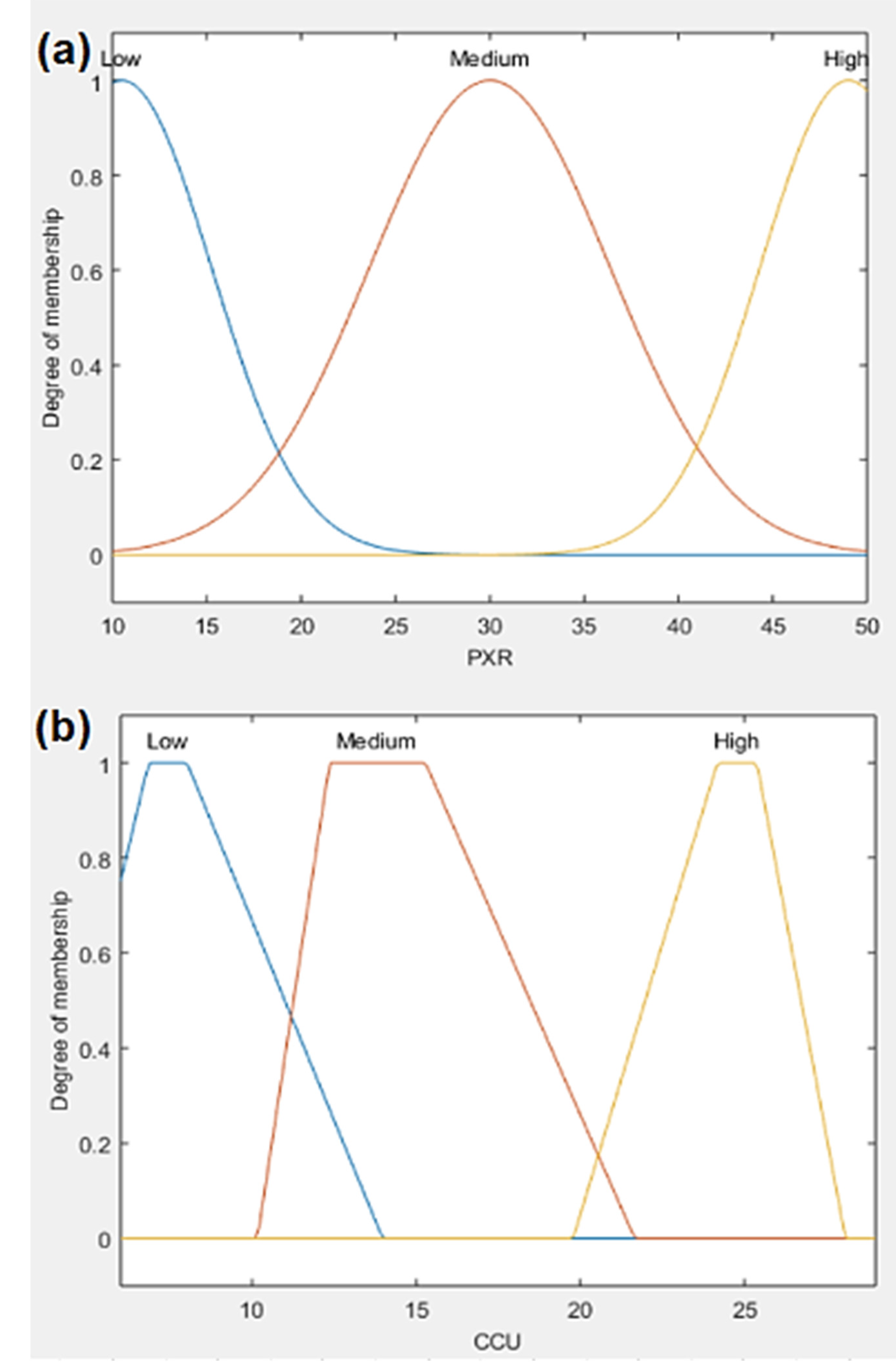 Minerals 12 01493 g004