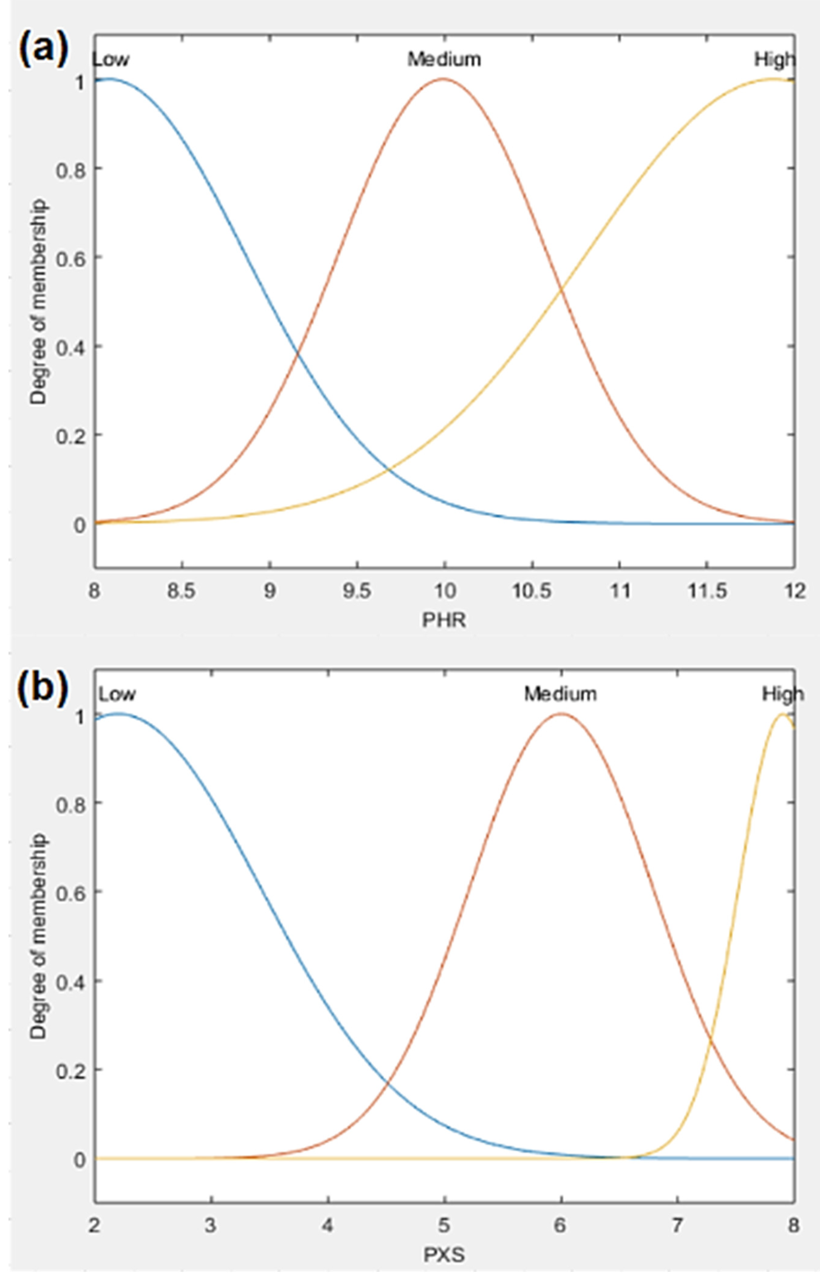 Minerals 12 01493 g005