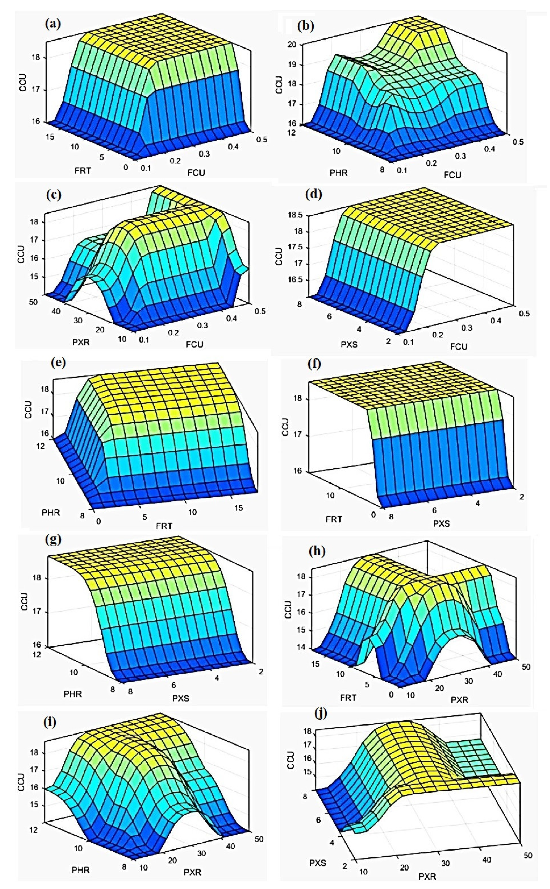 Minerals 12 01493 g007
