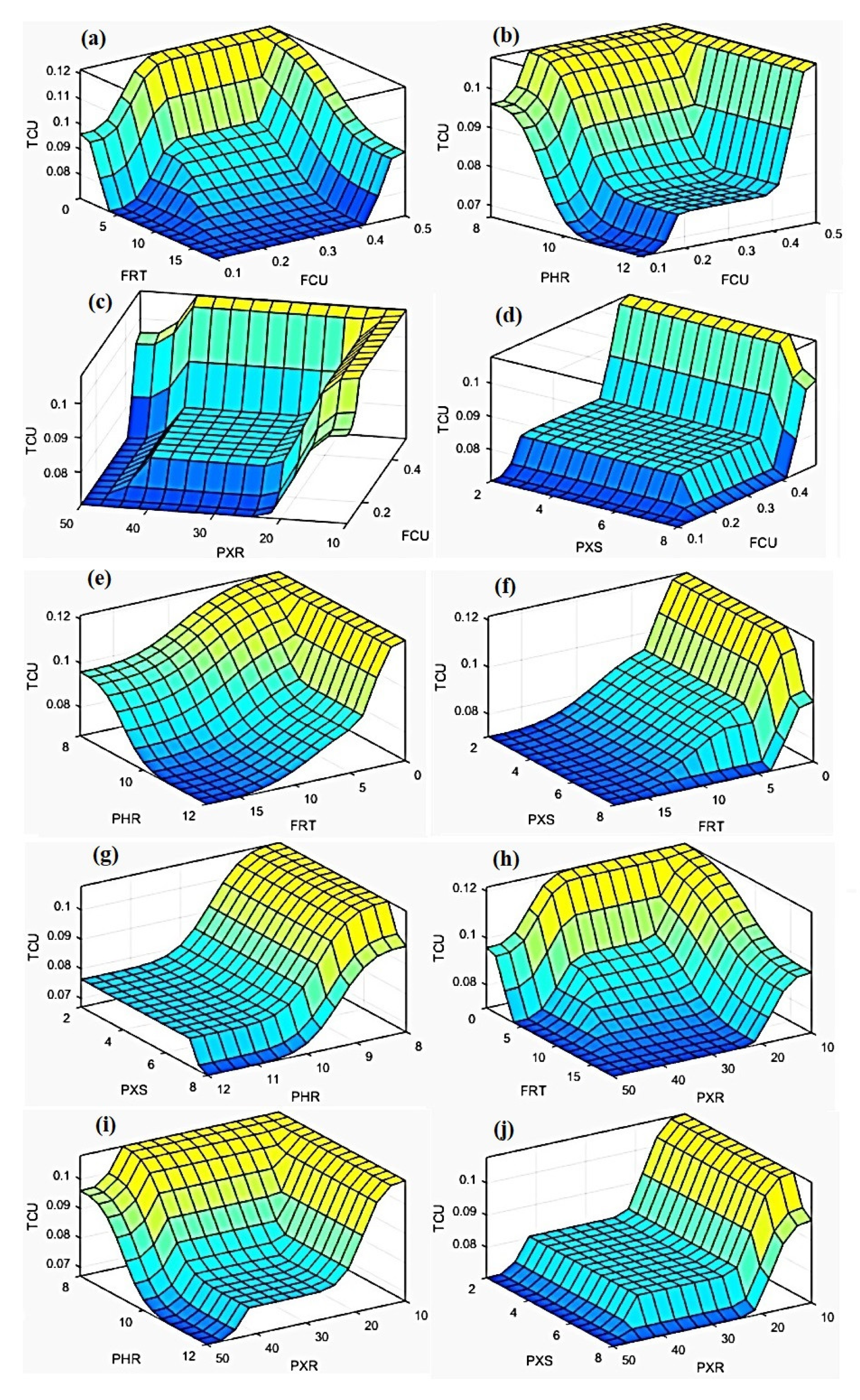 Minerals 12 01493 g009
