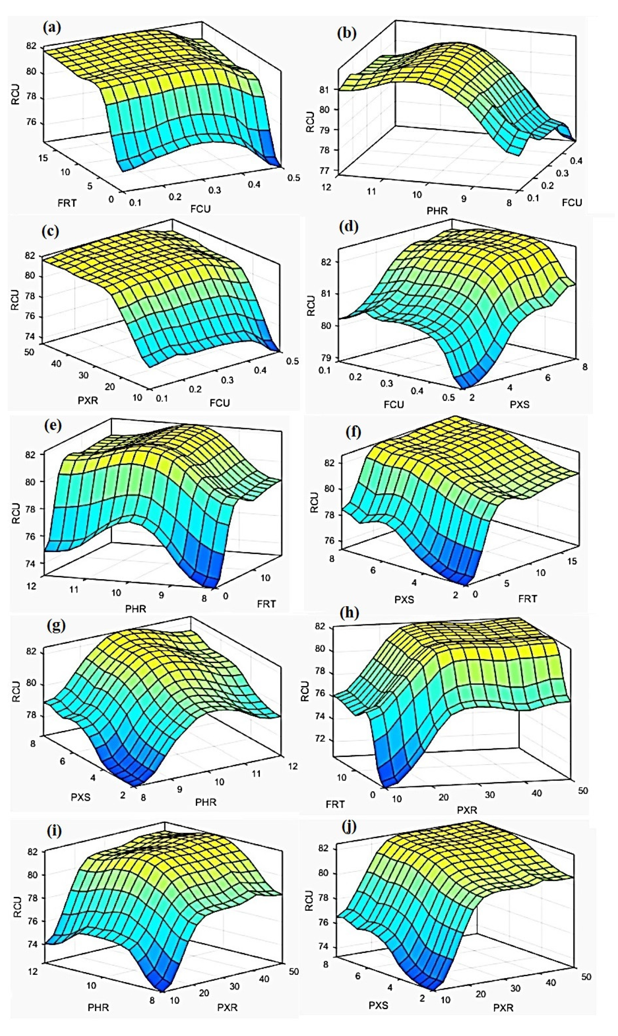 Minerals 12 01493 g011