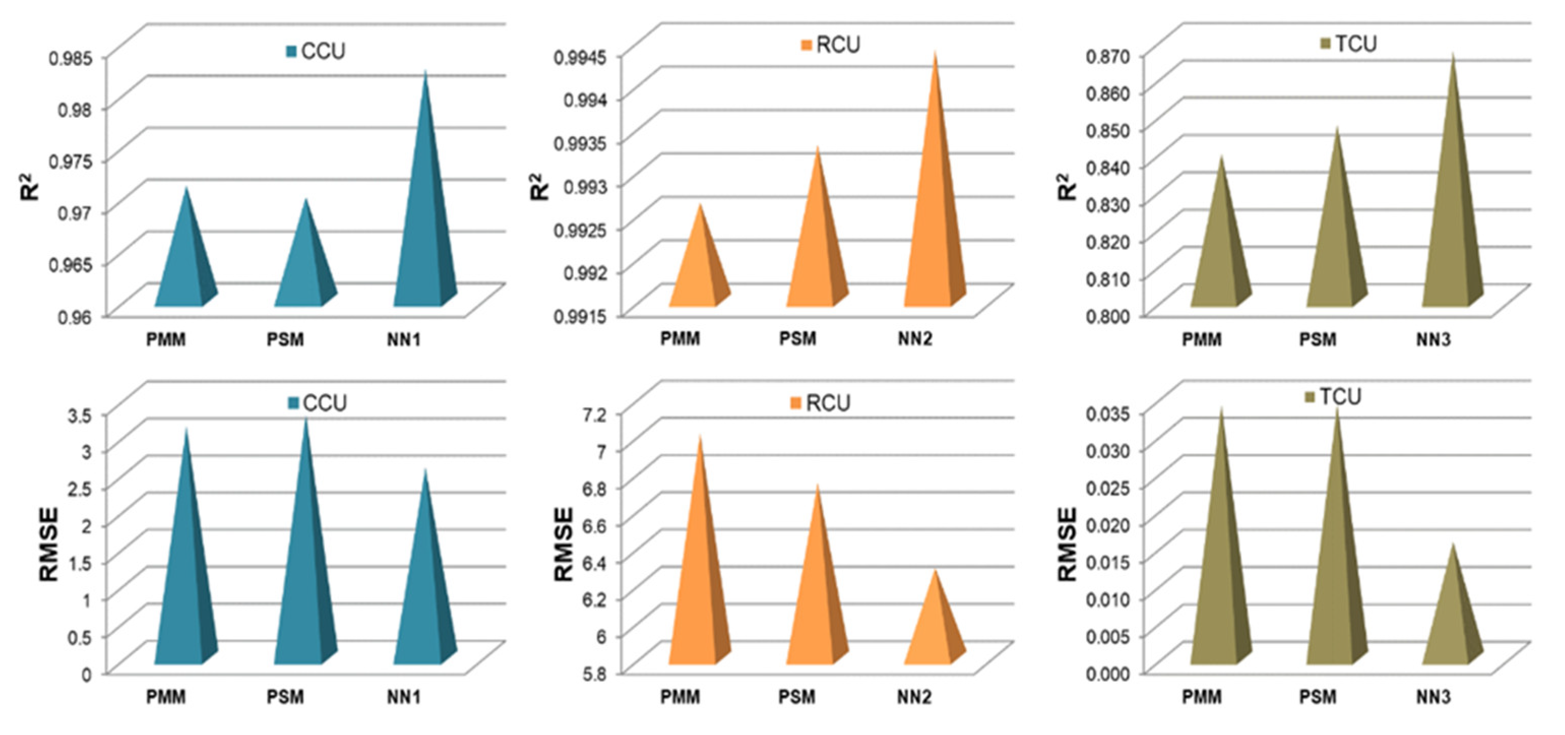 Minerals 12 01493 g024
