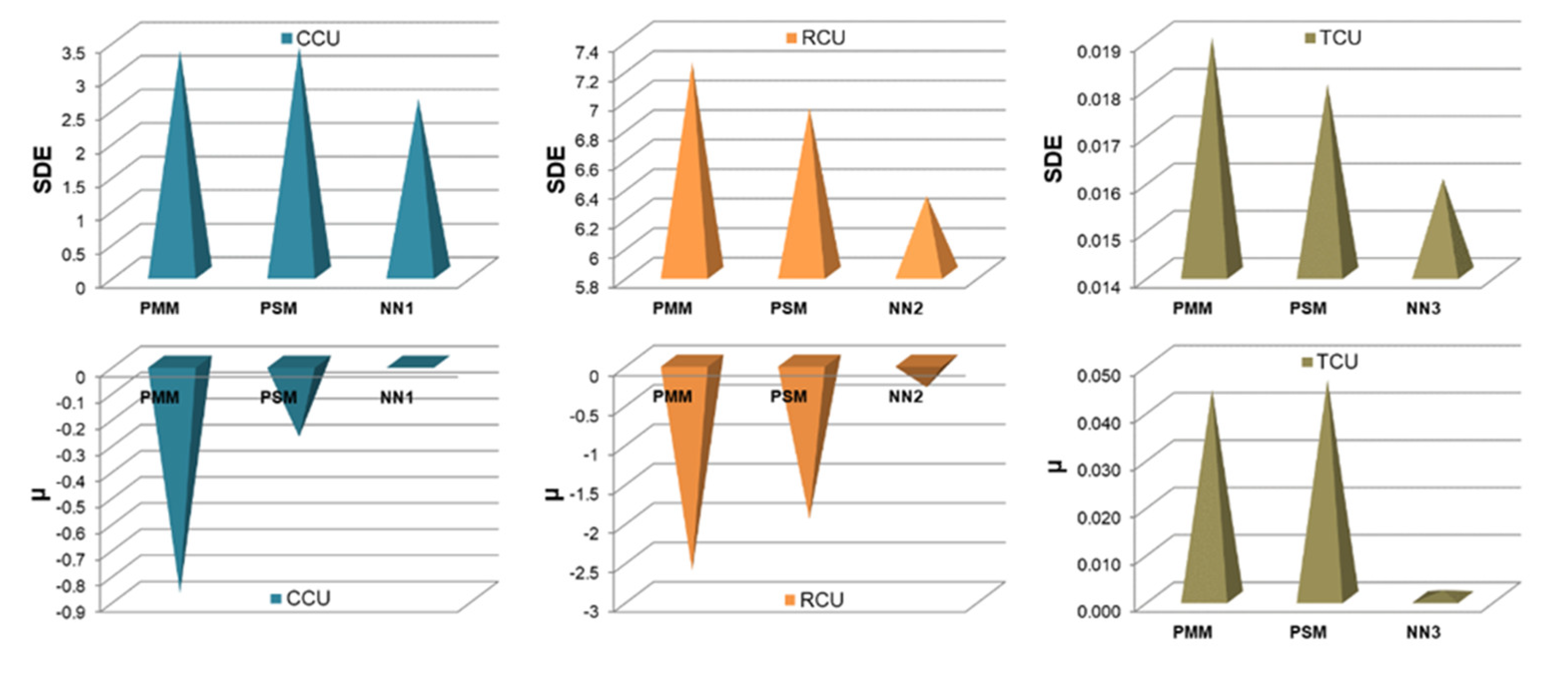 Minerals 12 01493 g025