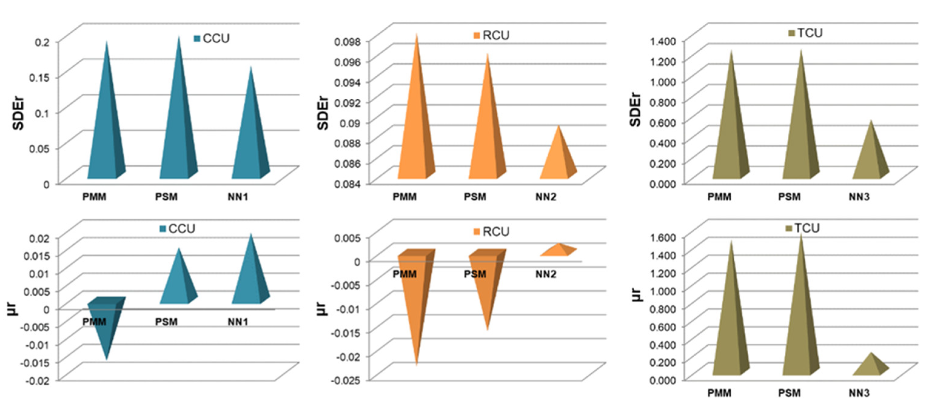 Minerals 12 01493 g026
