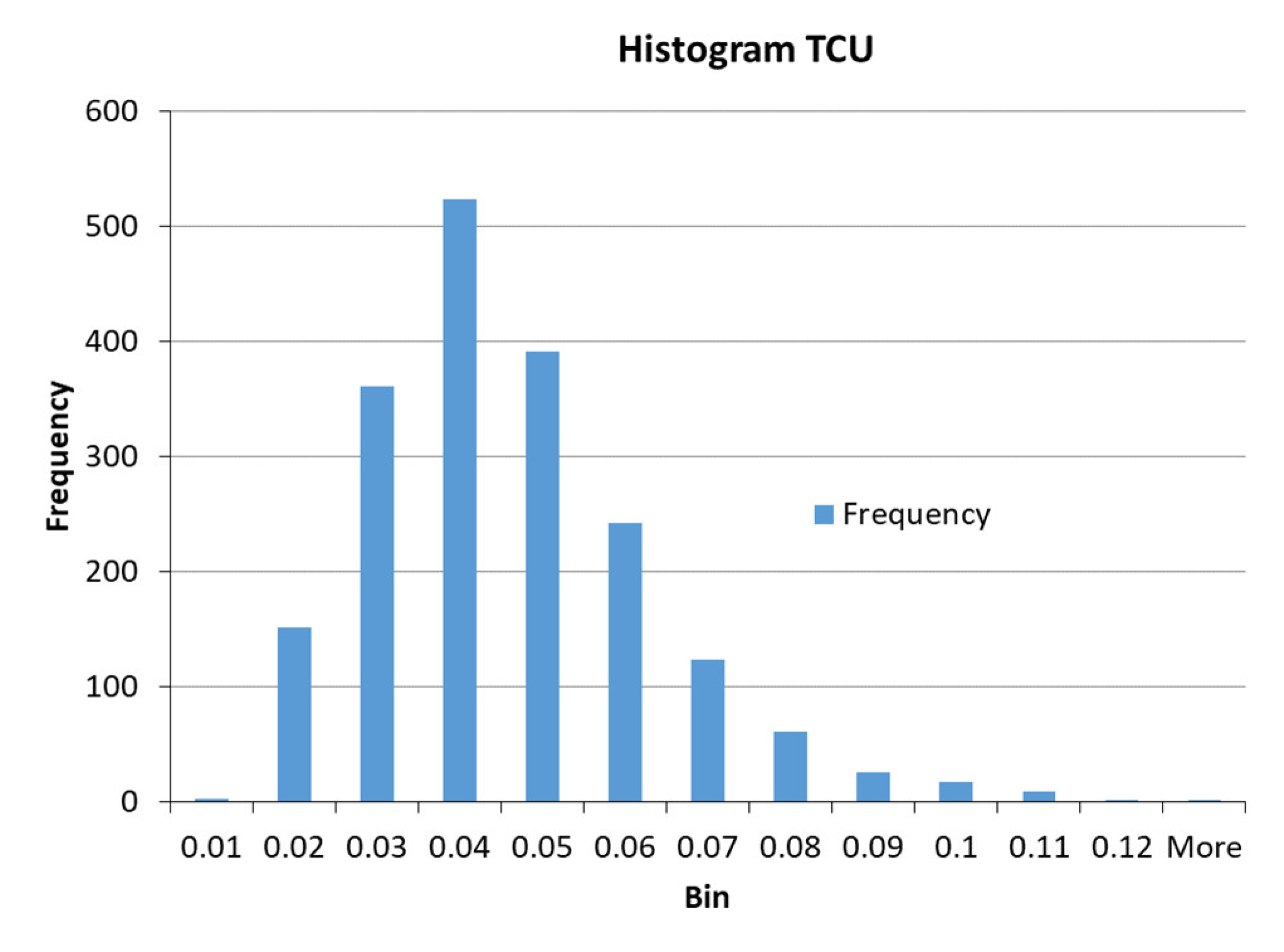 Minerals 12 01493 g0a13