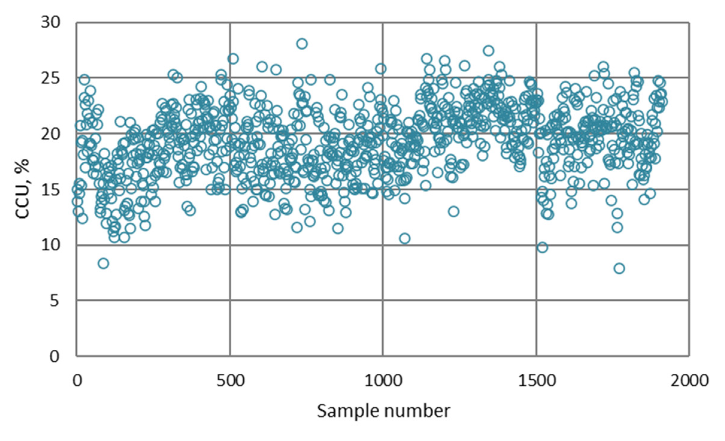 Minerals 12 01493 g0a14