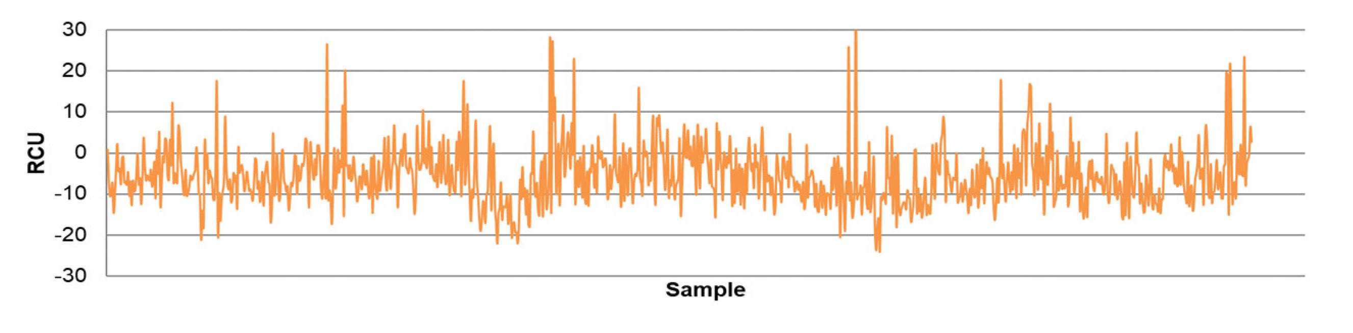 Minerals 12 01493 g0a17