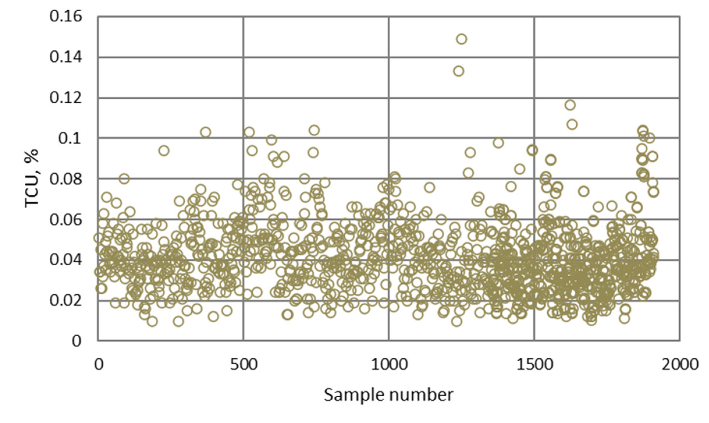 Minerals 12 01493 g0a18