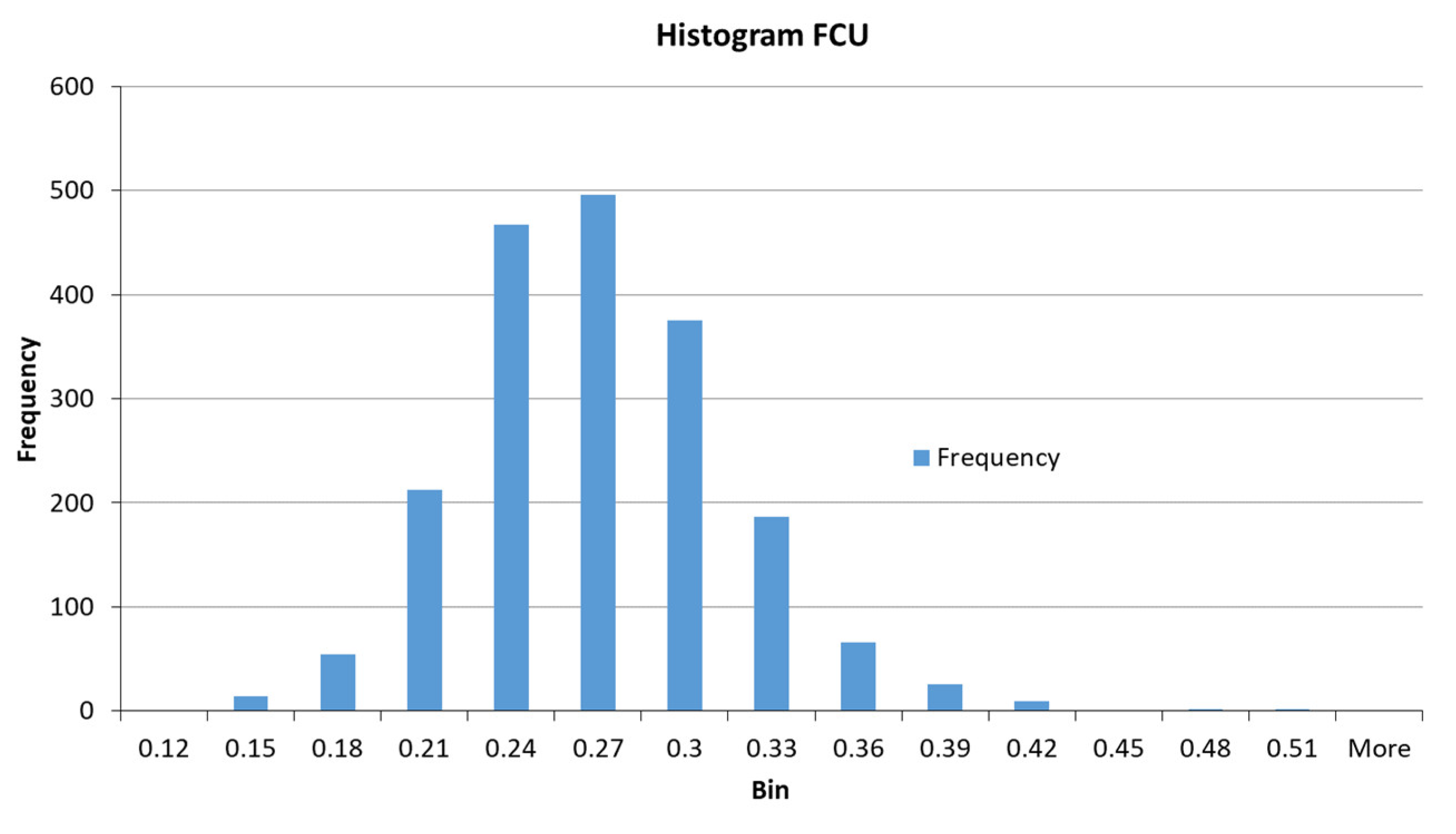 Minerals 12 01493 g0a2