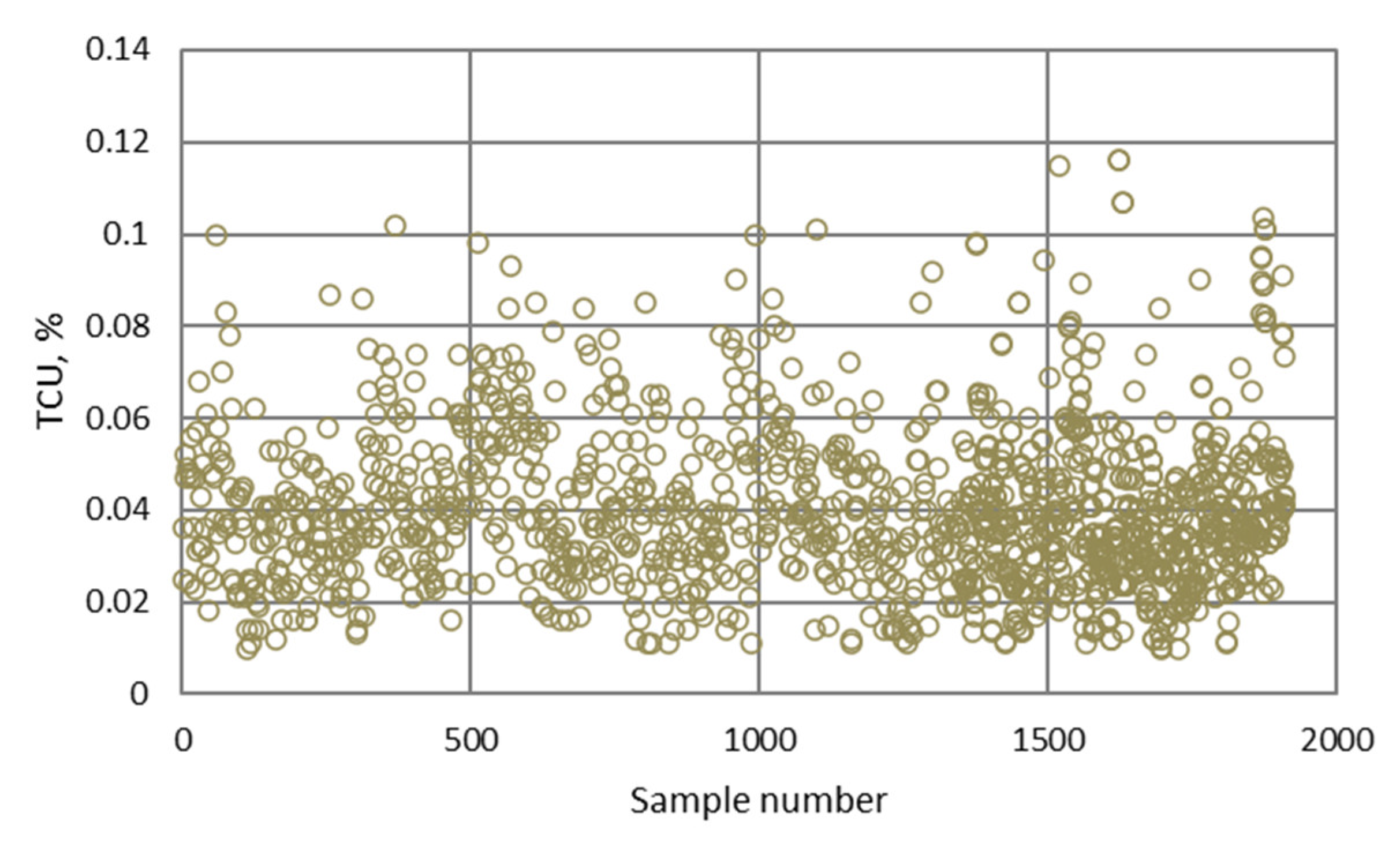 Minerals 12 01493 g0a24