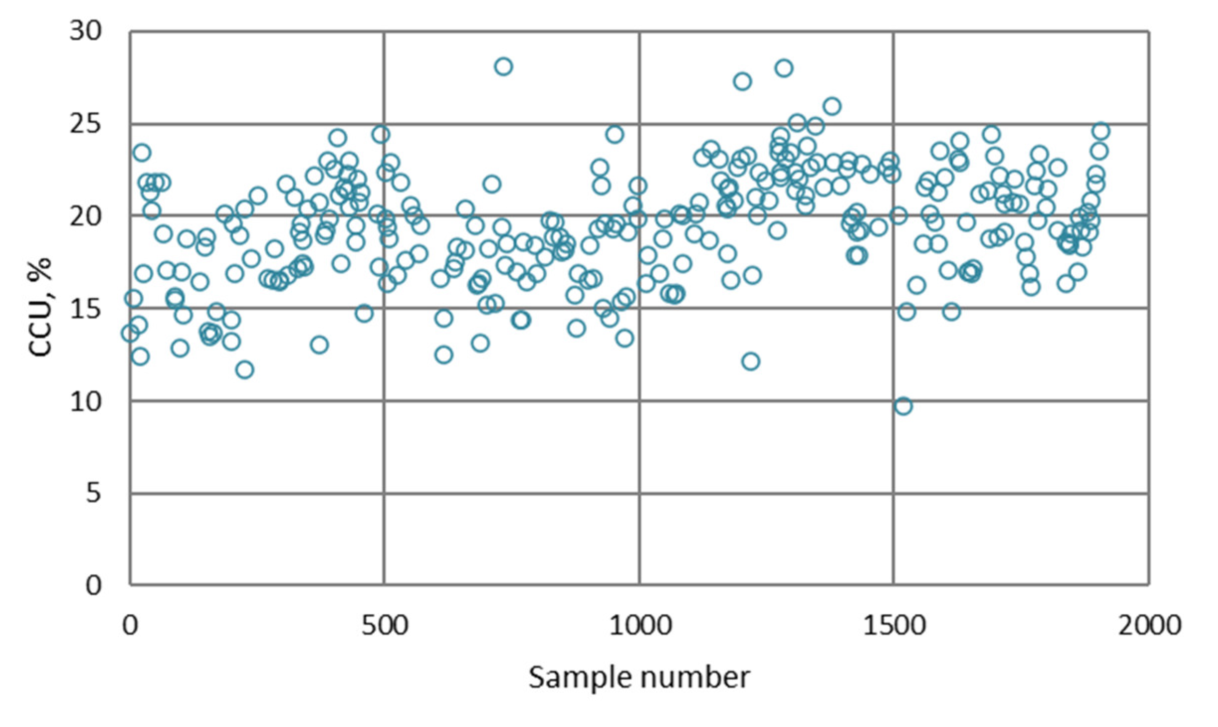 Minerals 12 01493 g0a28