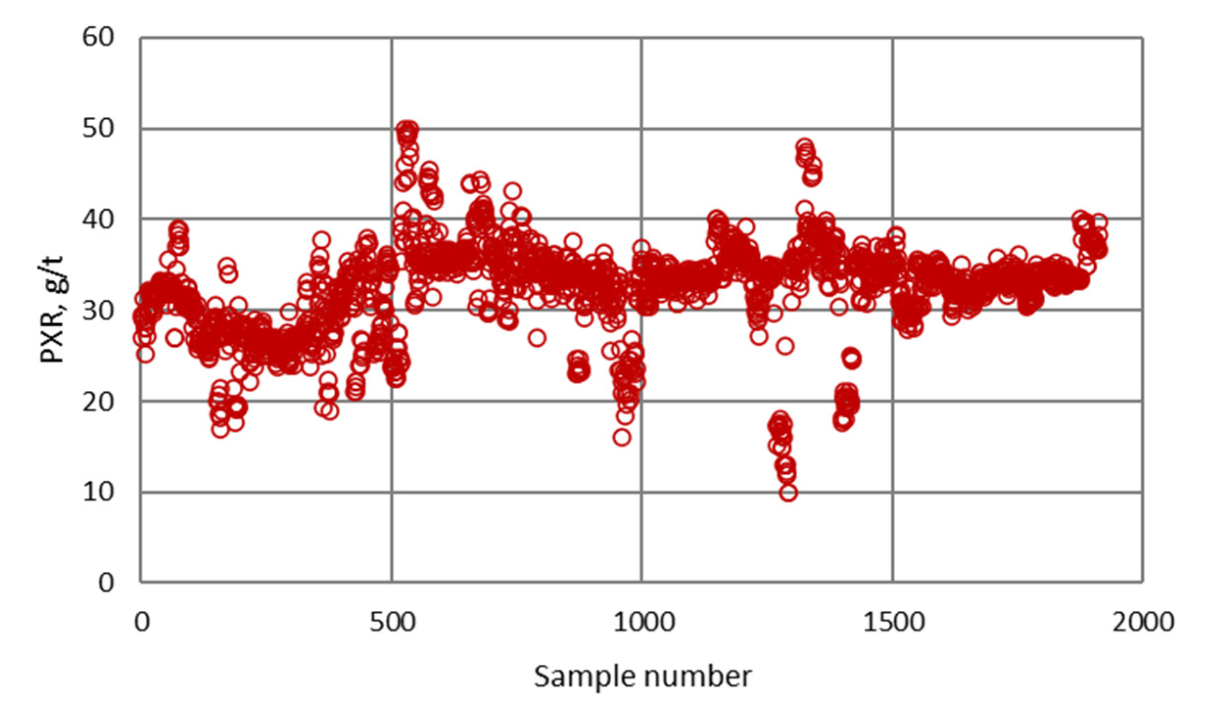 Minerals 12 01493 g0a3