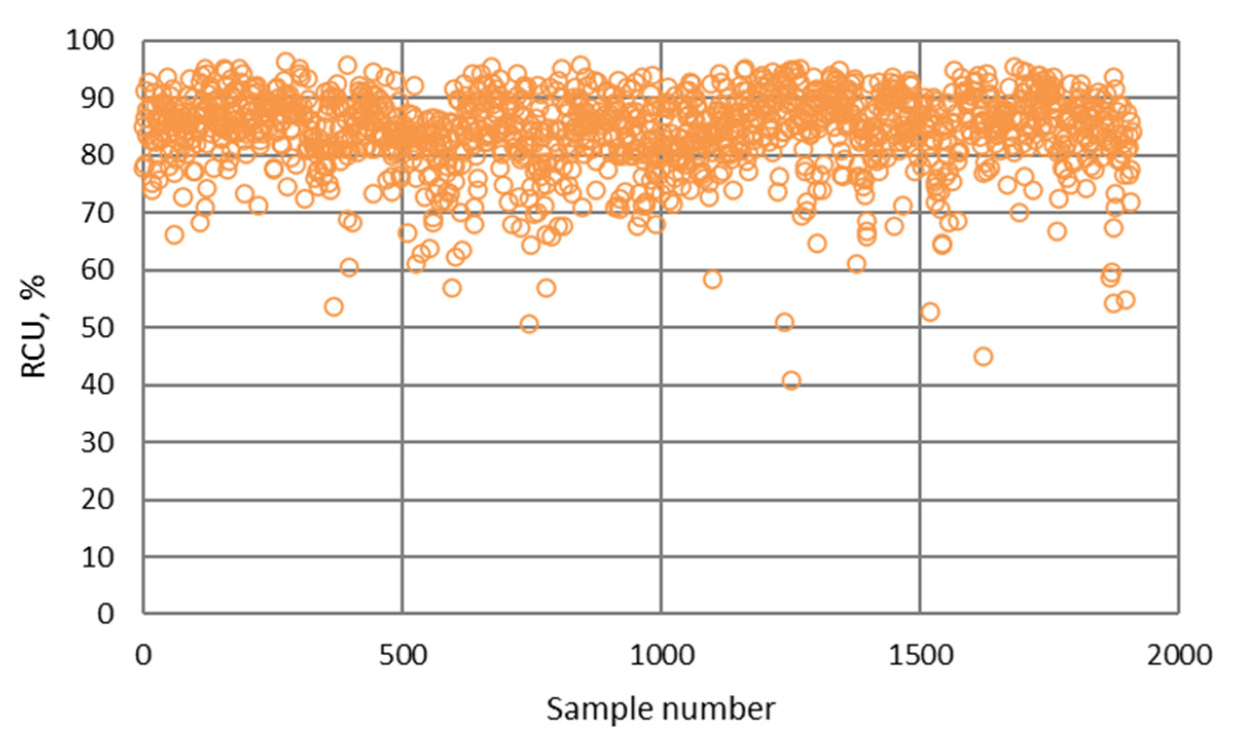 Minerals 12 01493 g0a32