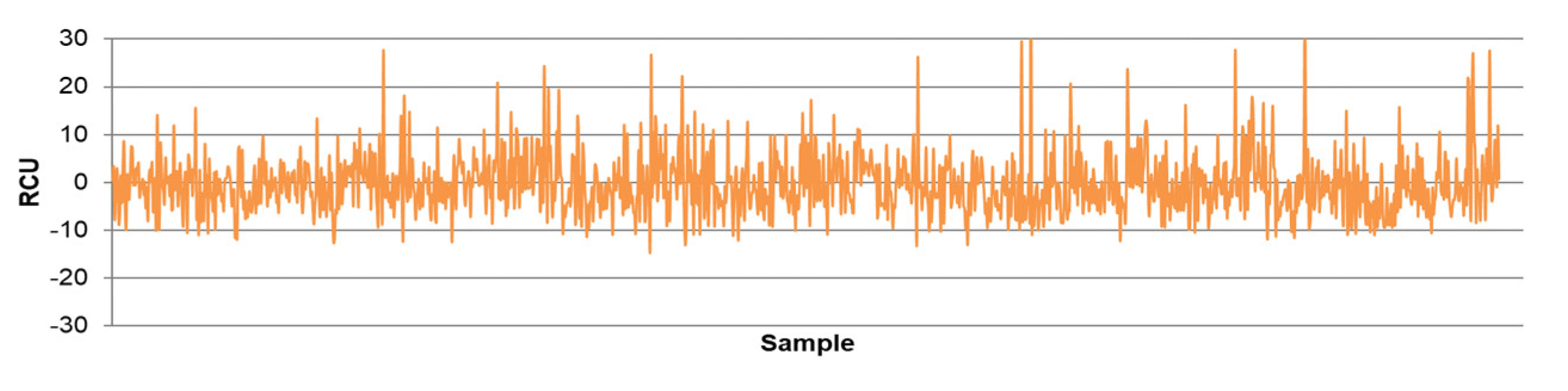Minerals 12 01493 g0a33