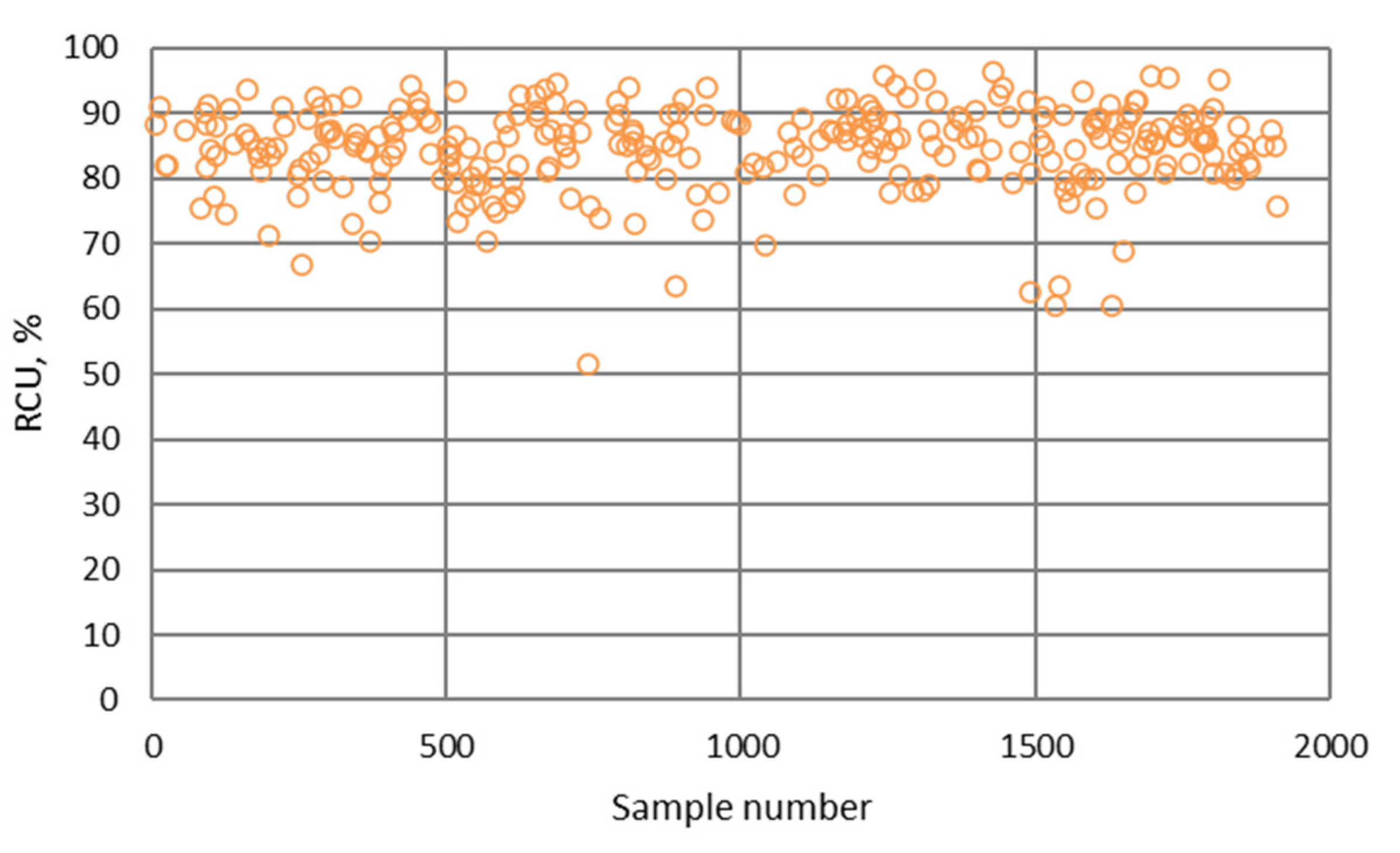 Minerals 12 01493 g0a36