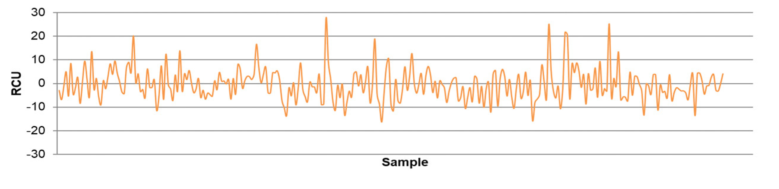 Minerals 12 01493 g0a37