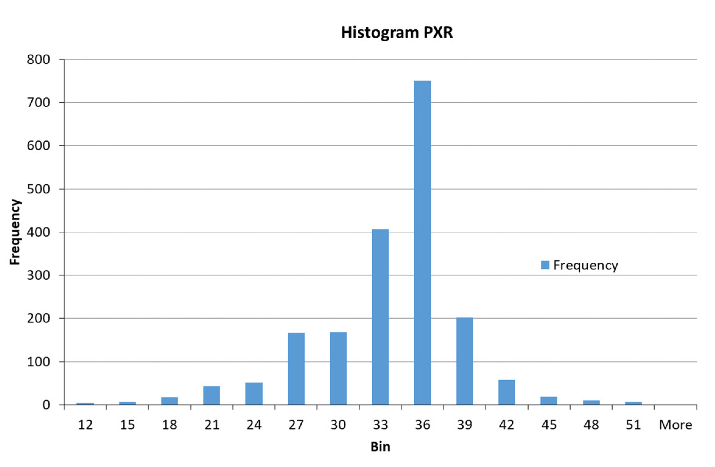 Minerals 12 01493 g0a4