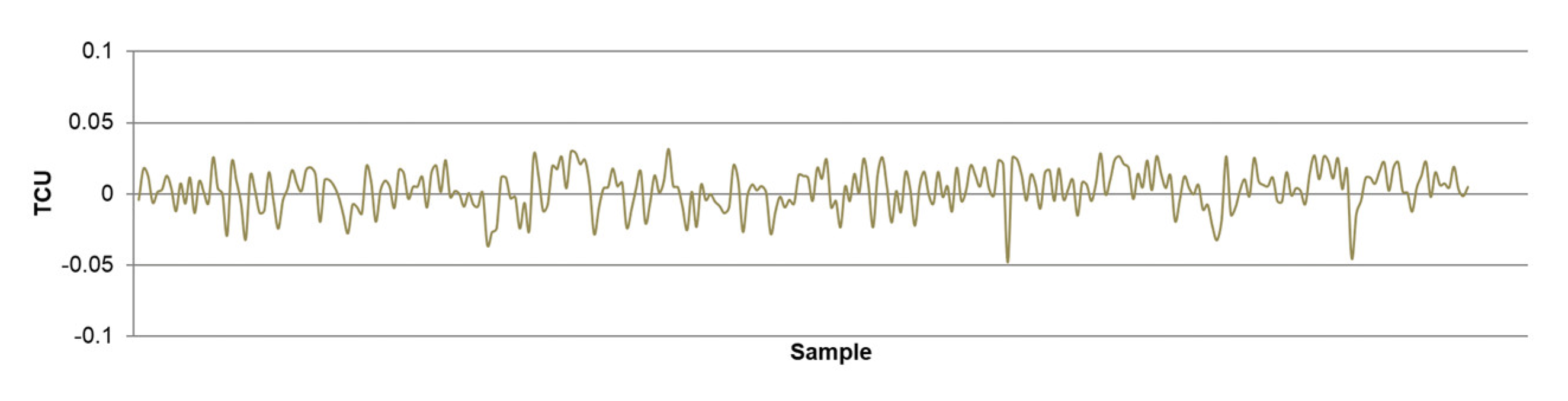 Minerals 12 01493 g0a41