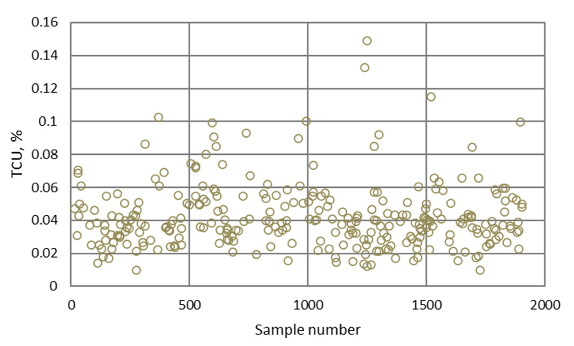 Minerals 12 01493 g0a42