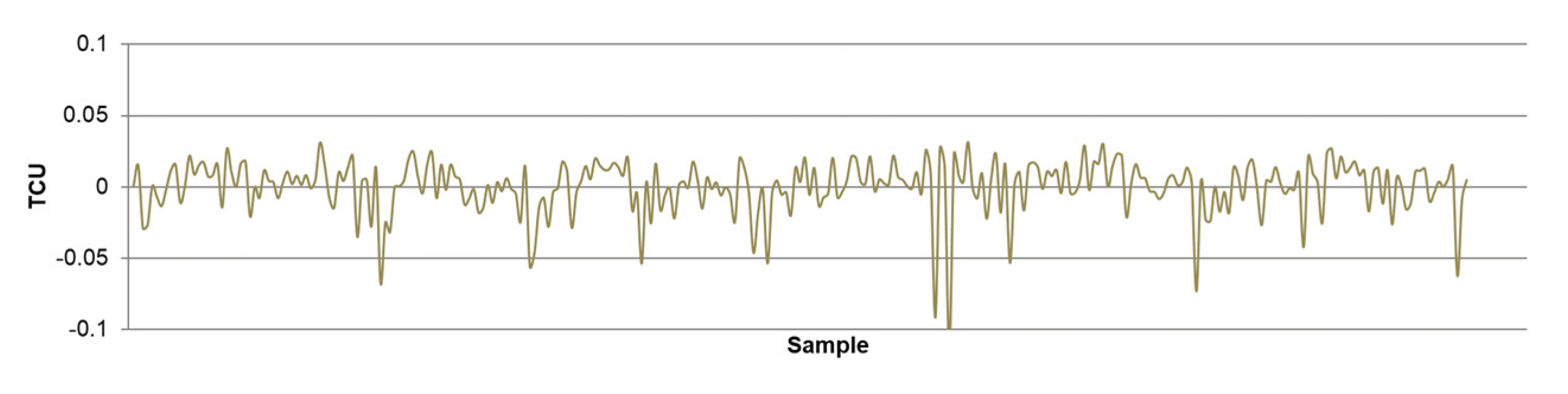 Minerals 12 01493 g0a43