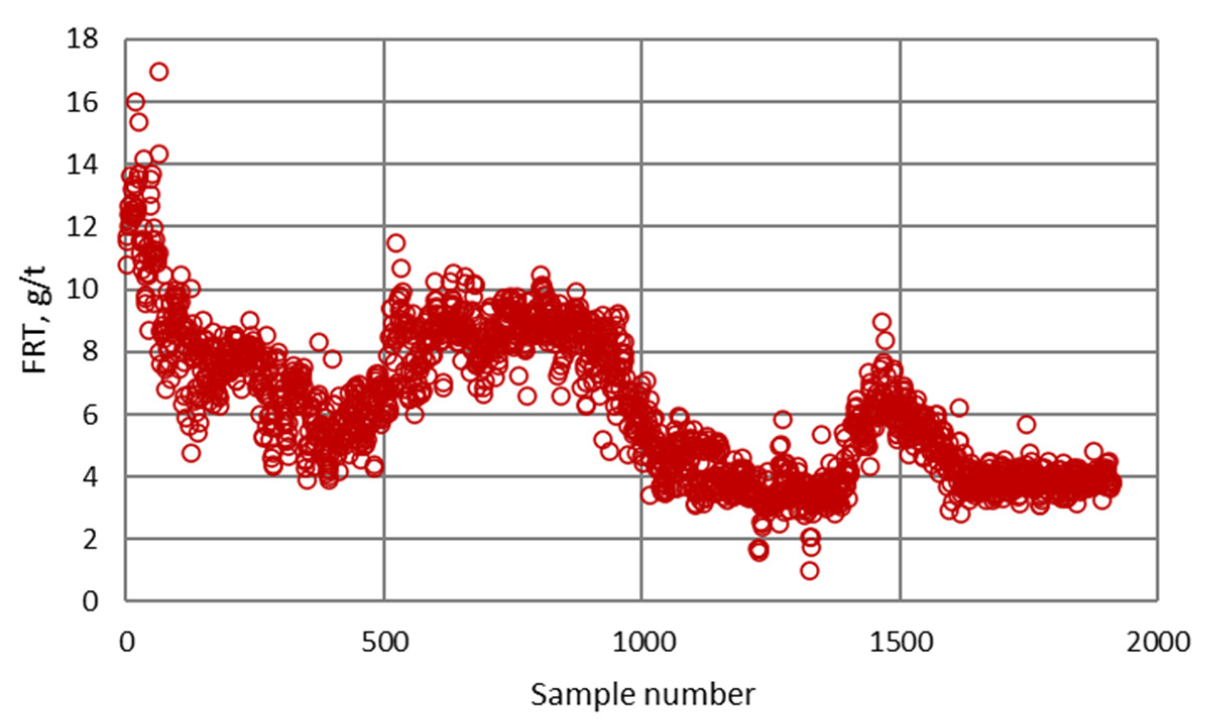 Minerals 12 01493 g0a5