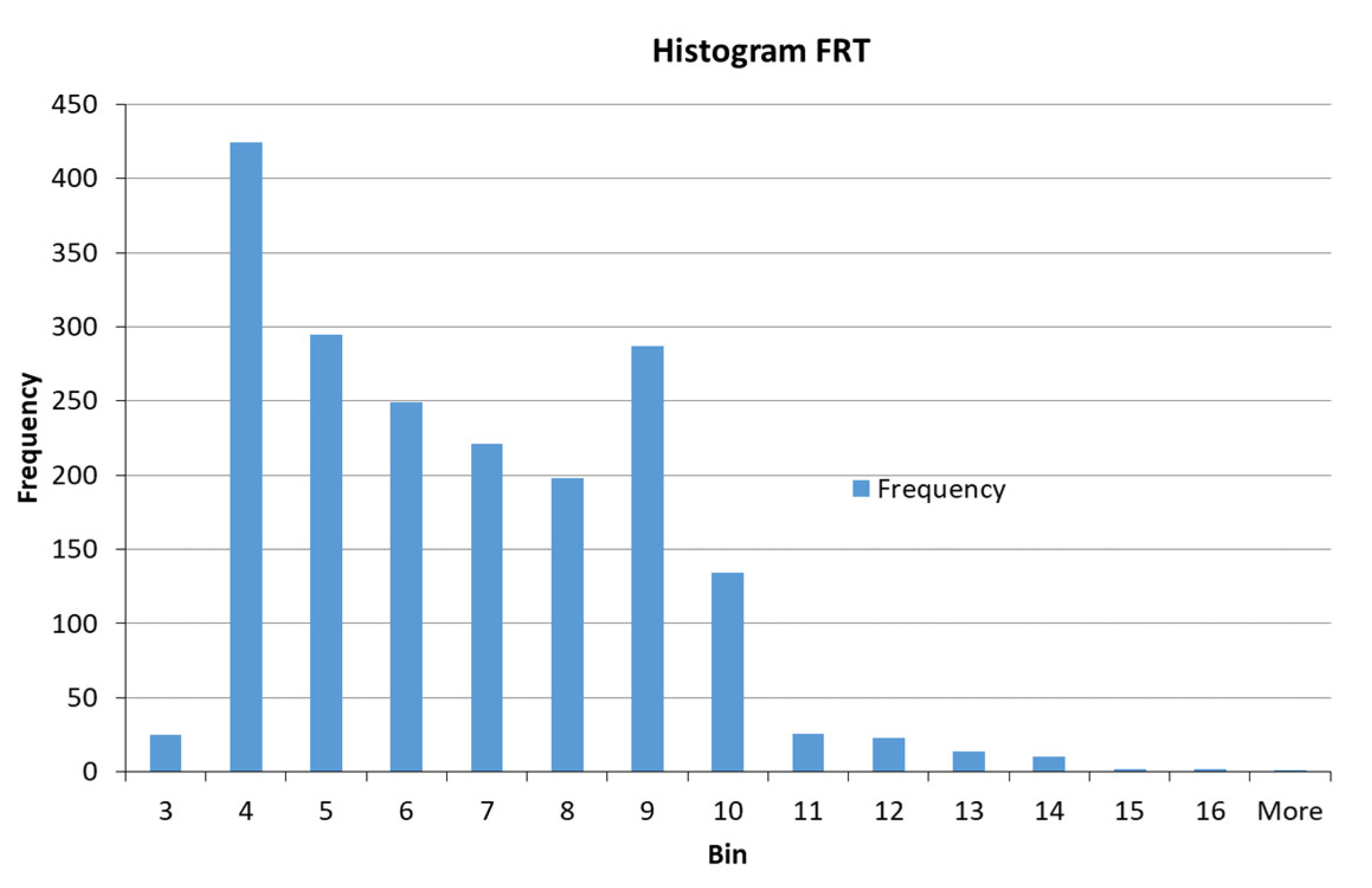 Minerals 12 01493 g0a6