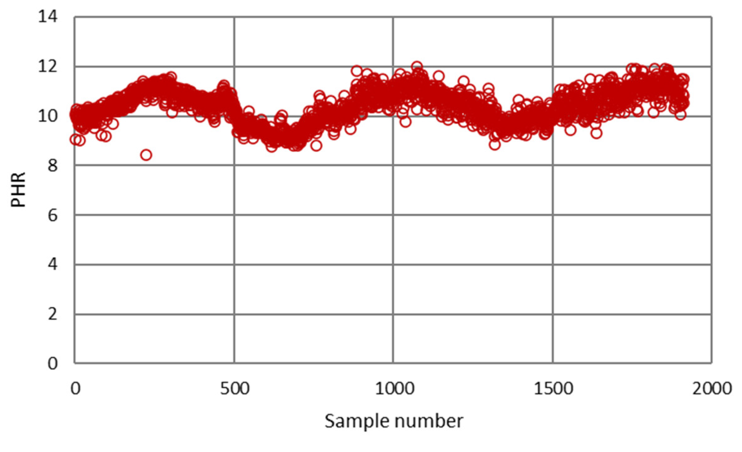 Minerals 12 01493 g0a7