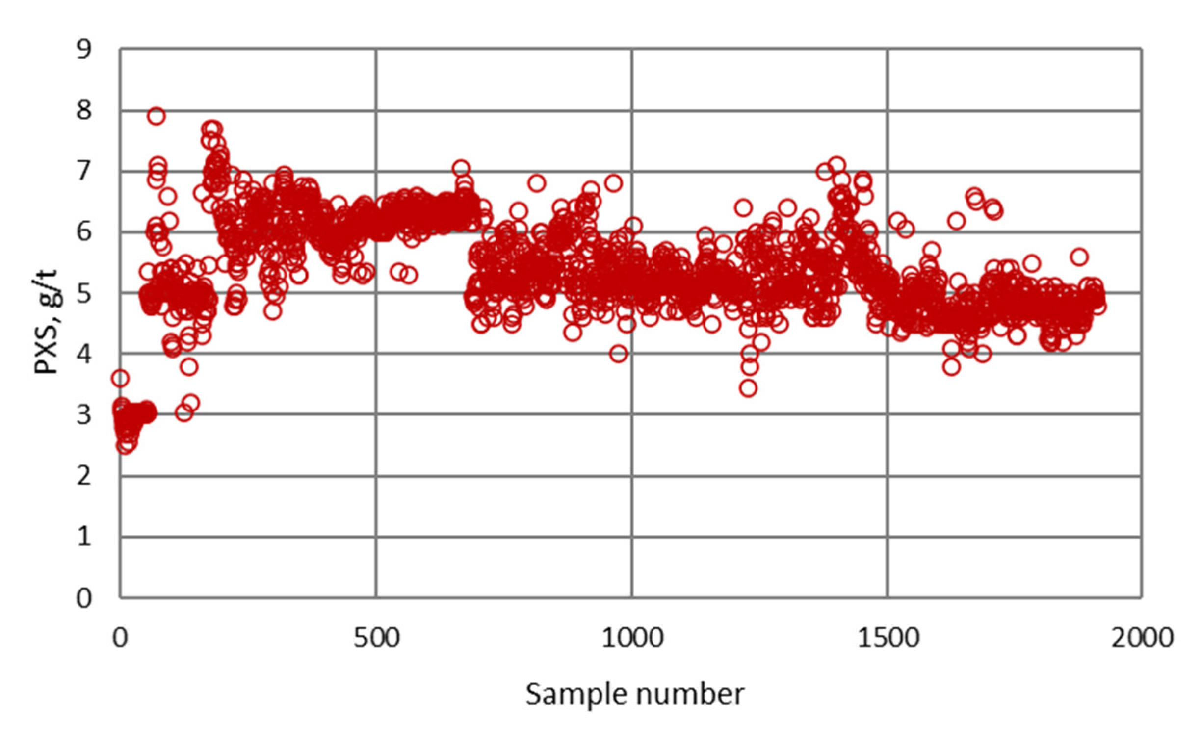 Minerals 12 01493 g0a9