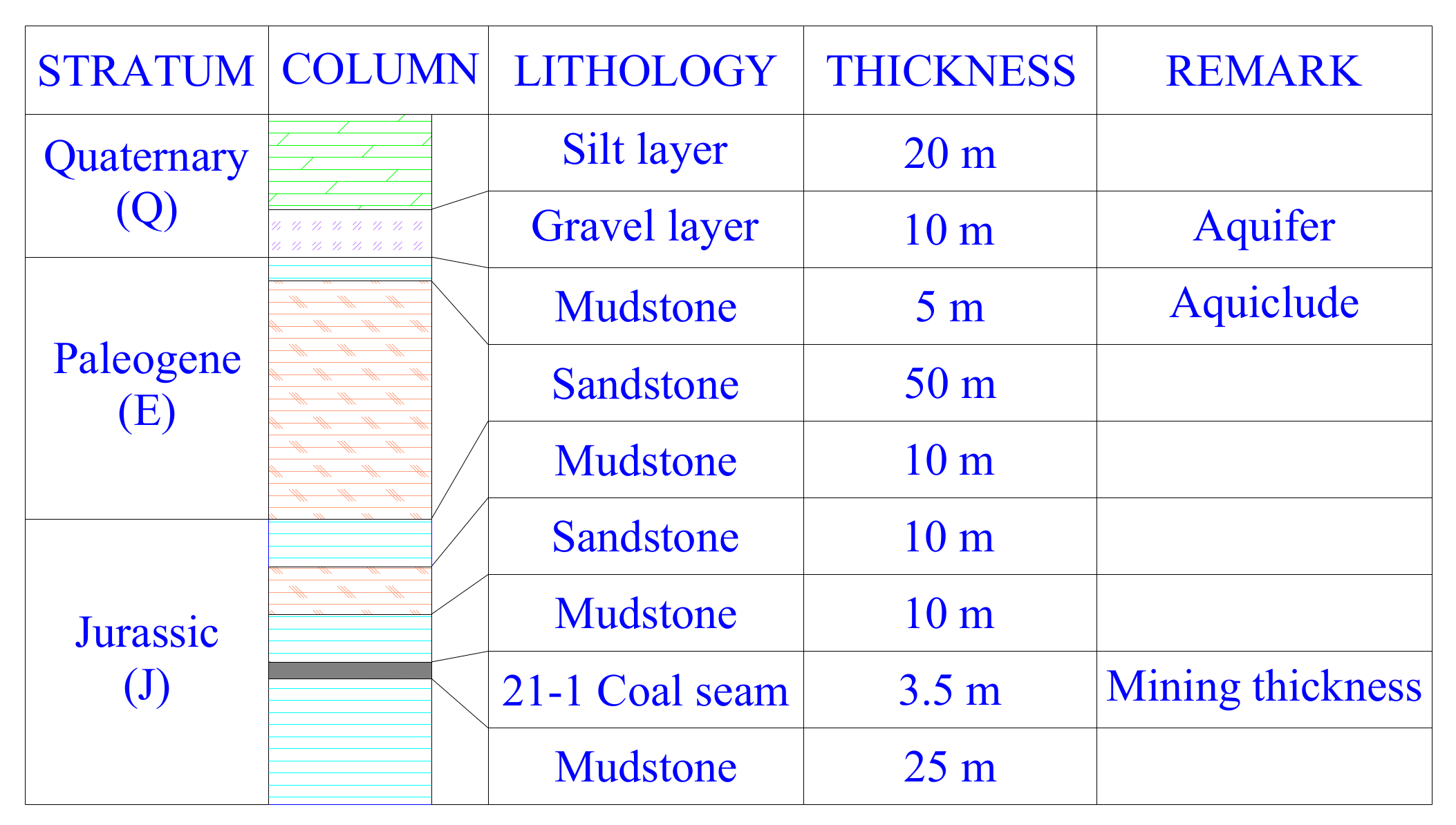 Minerals 12 01494 g001