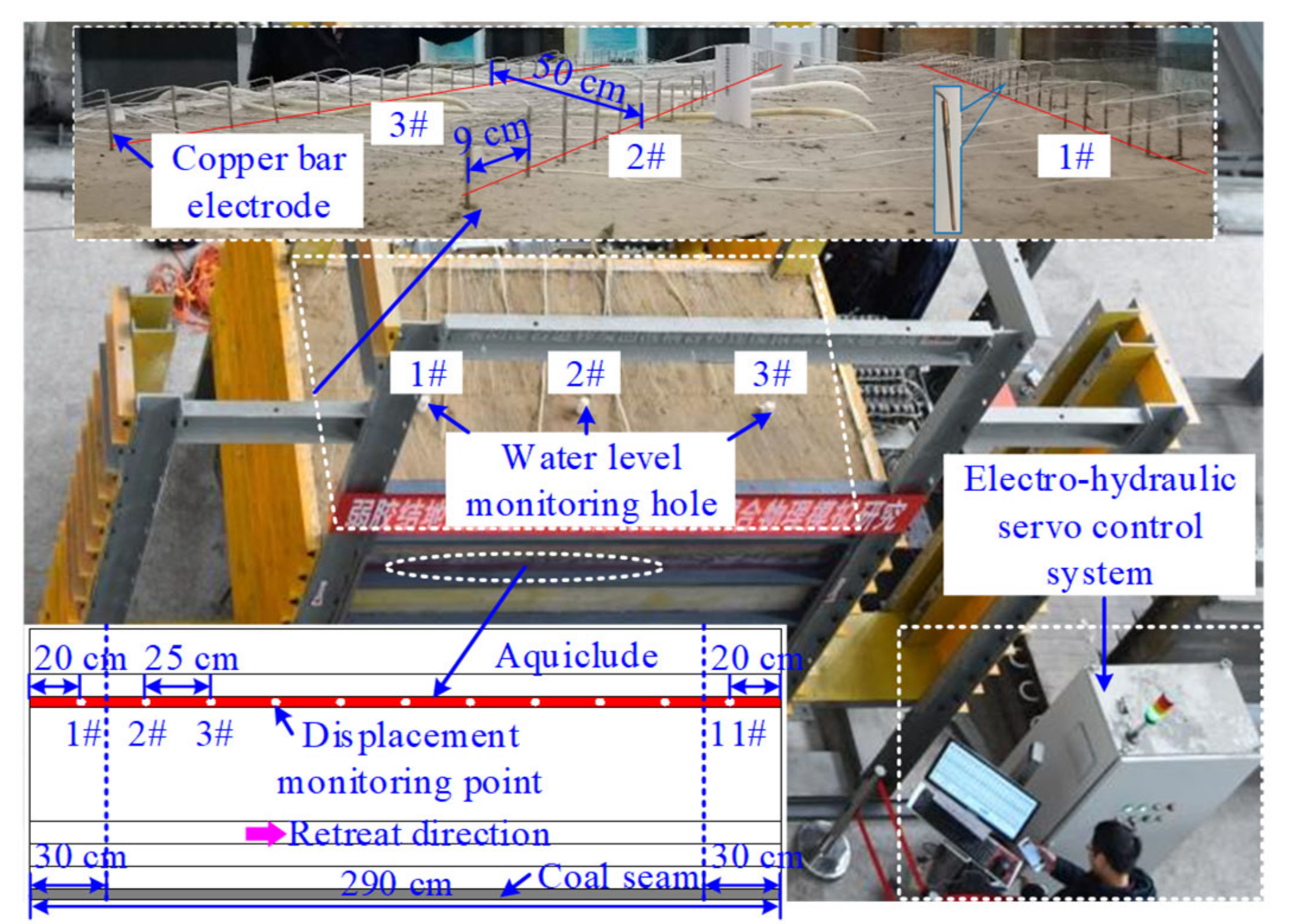 Minerals 12 01494 g003