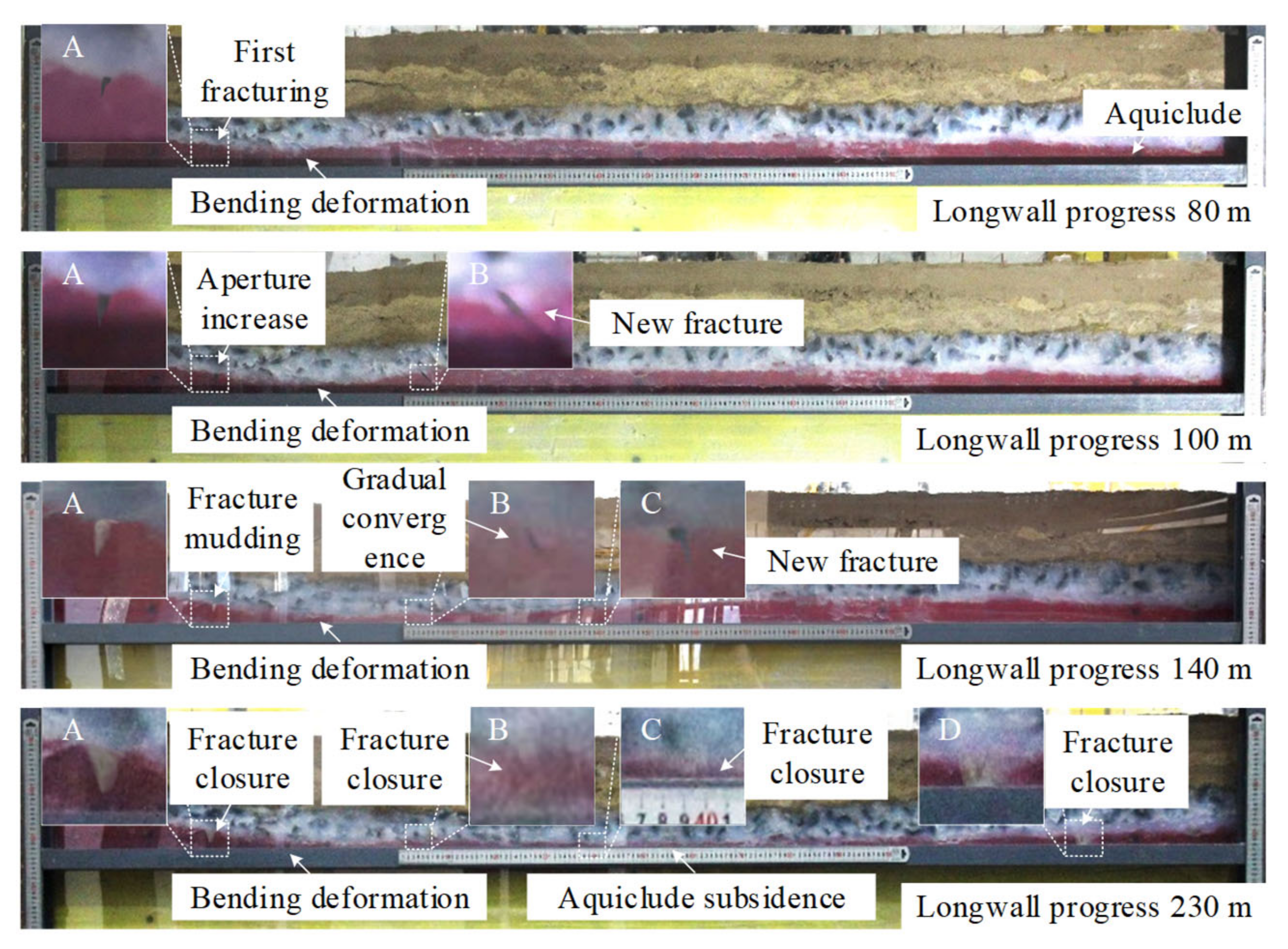 Minerals 12 01494 g004