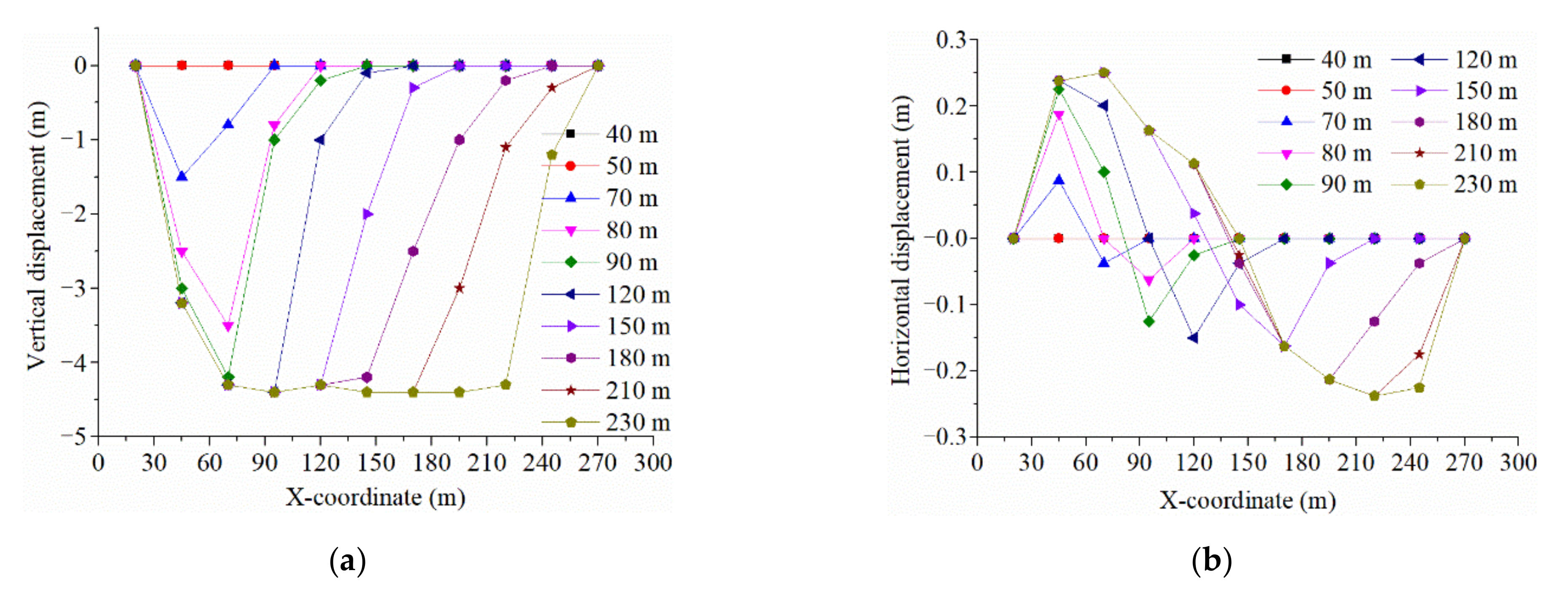 Minerals 12 01494 g006a