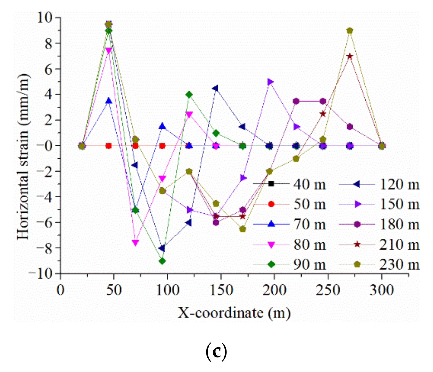Minerals 12 01494 g006b