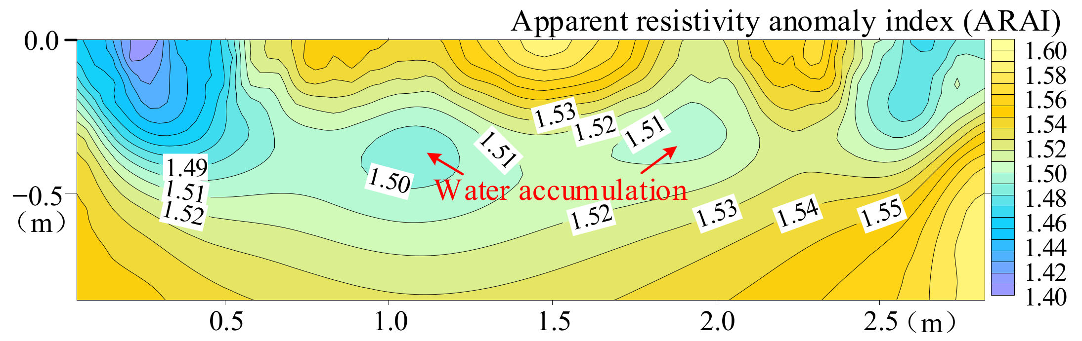 Minerals 12 01494 g008
