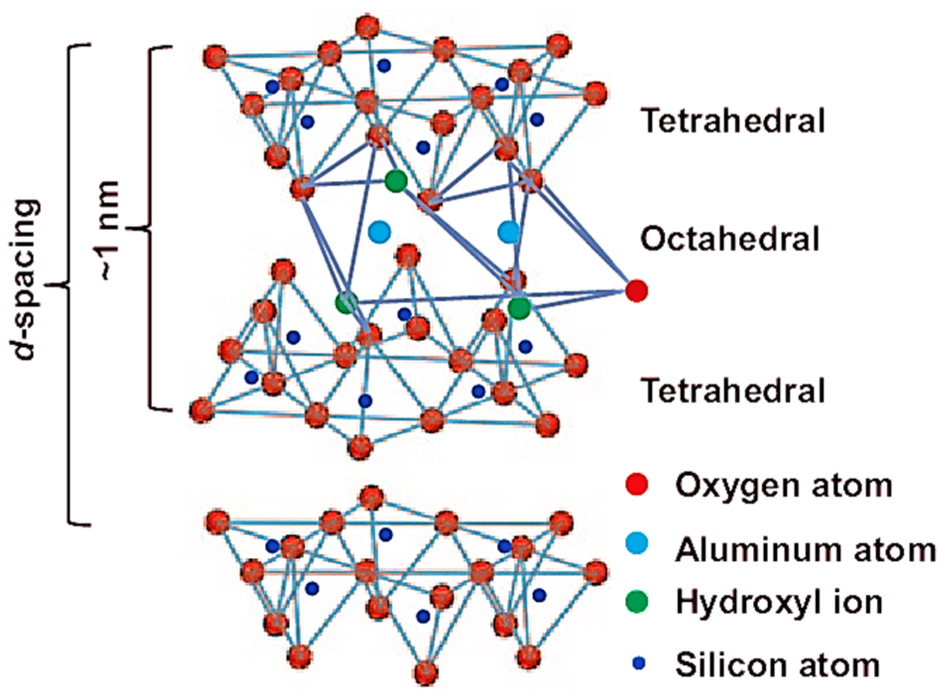 Minerals 12 01495 g001 Minerals 12 01495 g001