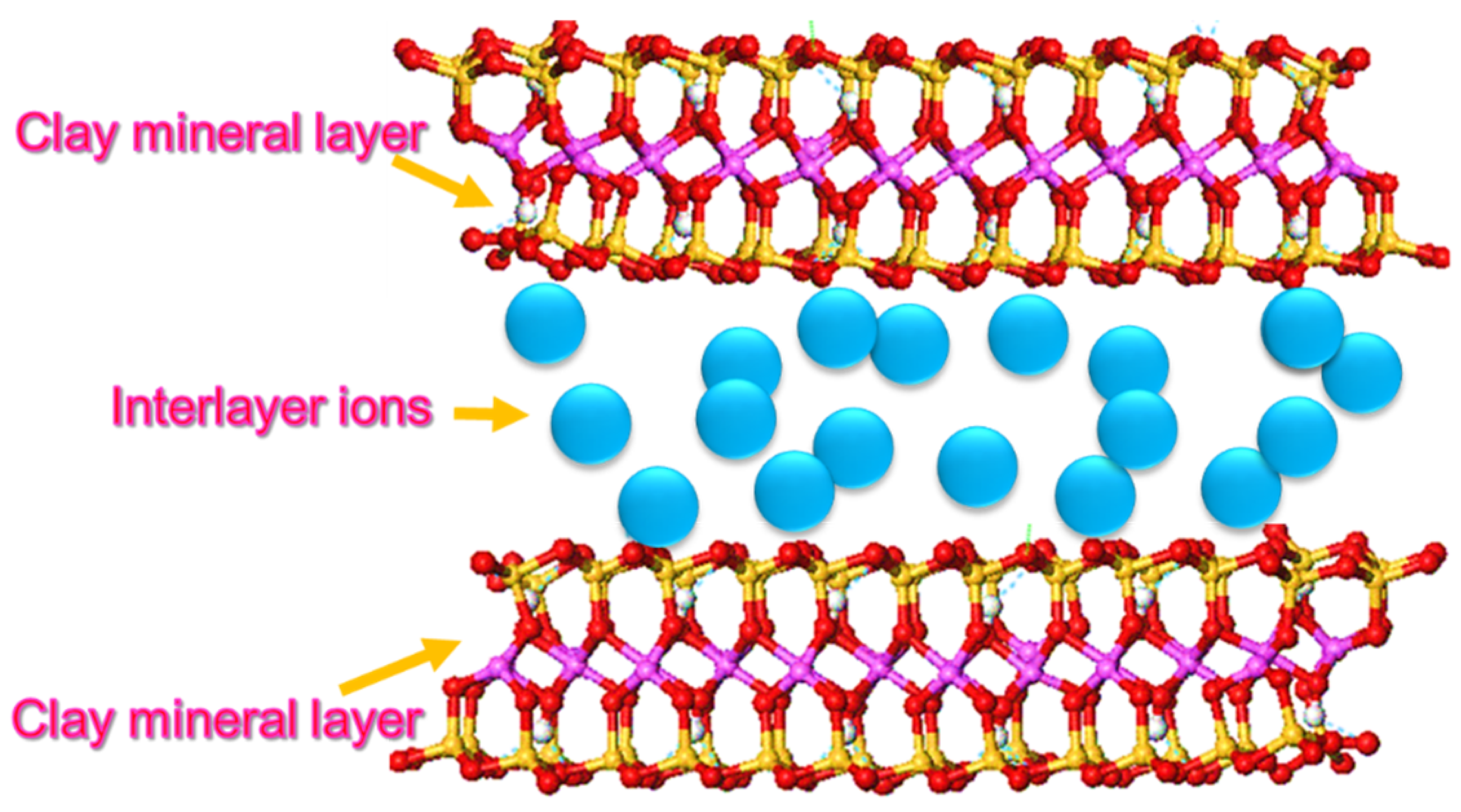 Minerals 12 01495 g002 Minerals 12 01495 g002