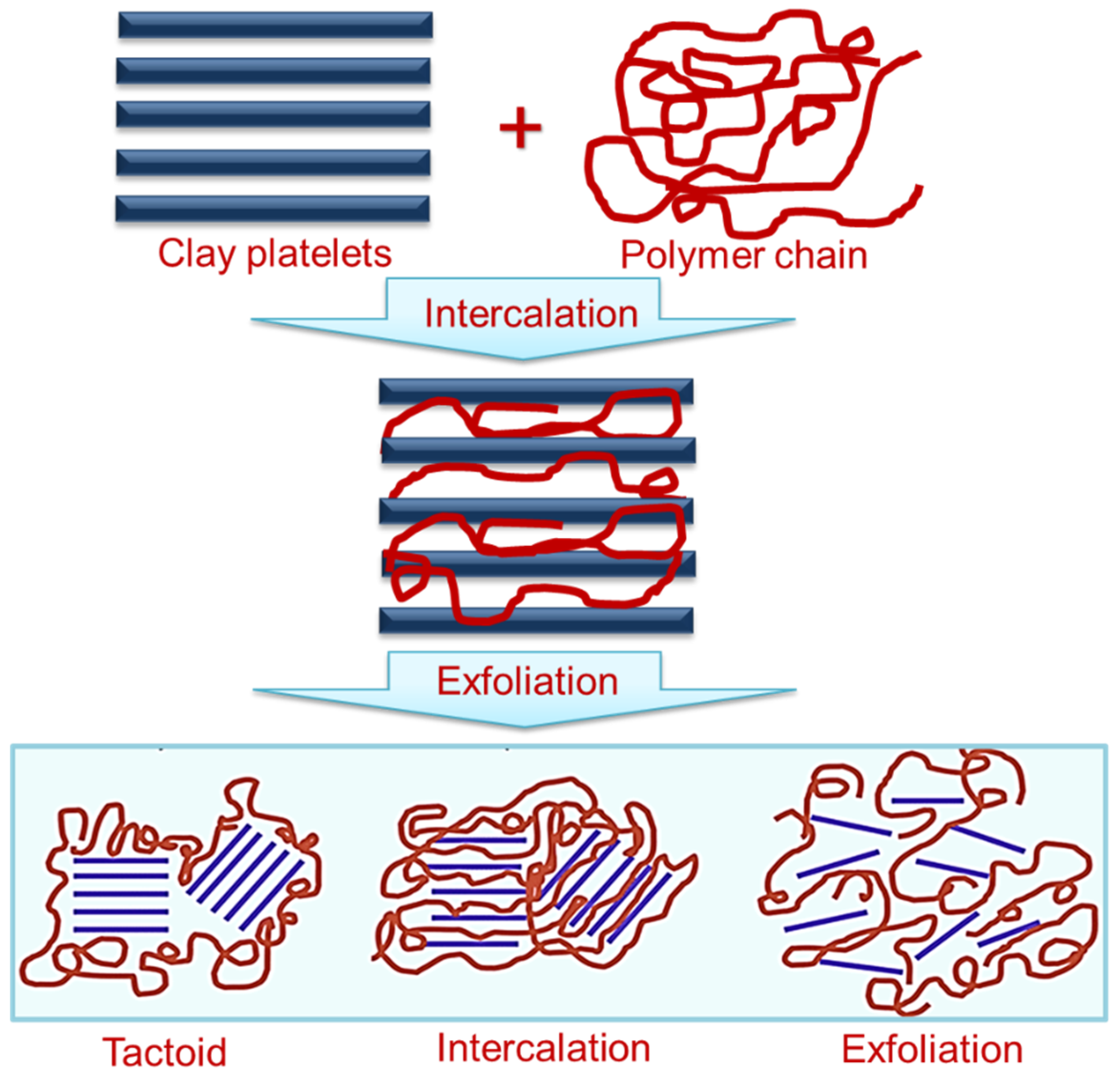 Minerals 12 01495 g003 Minerals 12 01495 g003